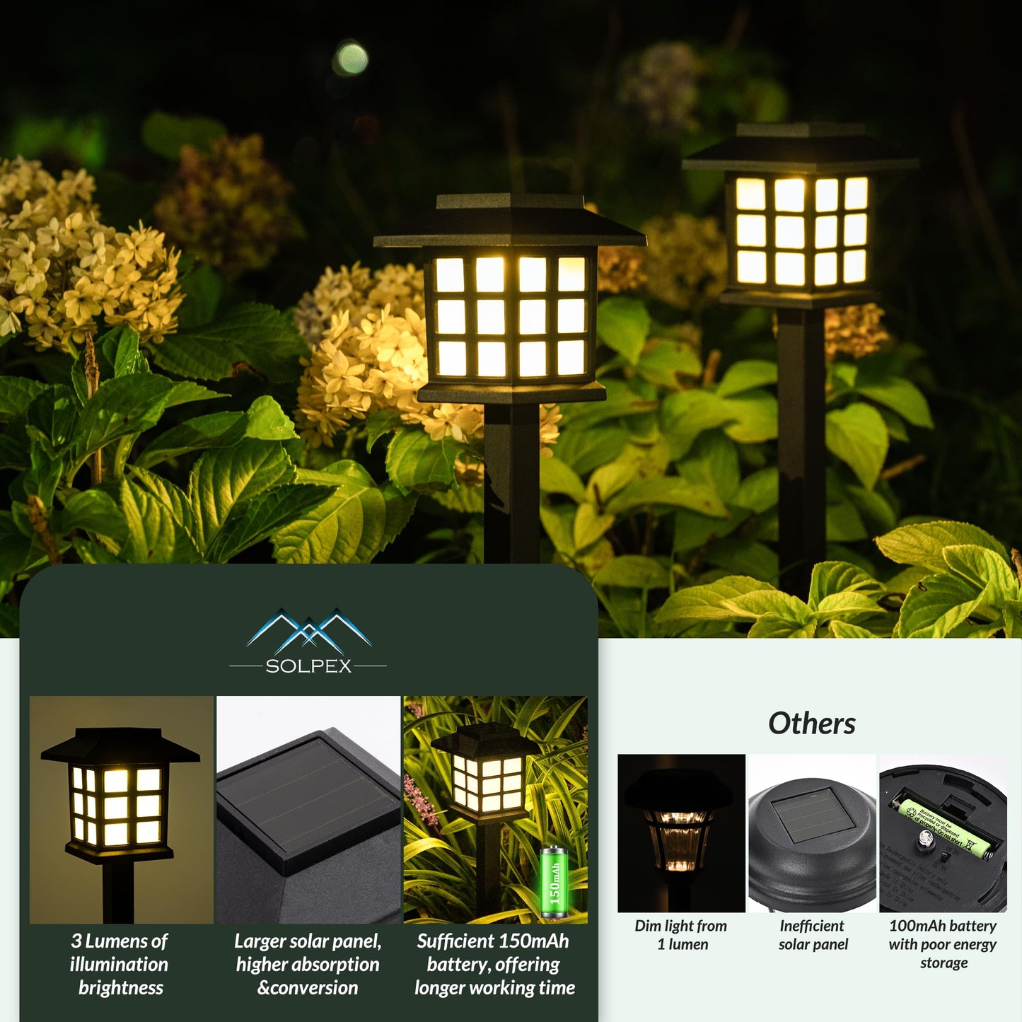 SOLPEX Solar Path Lights, 12 Pack, Waterproof, Warm White, Acrylonitrile Butadiene Styrene, Model P-L-12FXD