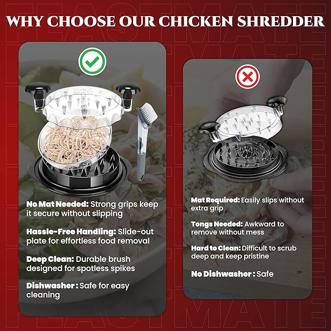 Chicken Shredder Tool Twist Large 10” Meat Shredder, Transparent Lid, Extra Plate and dispenser Brush – chicken shredder large, desmenuzador de pollo, meat grinder, desmenuzador de carne