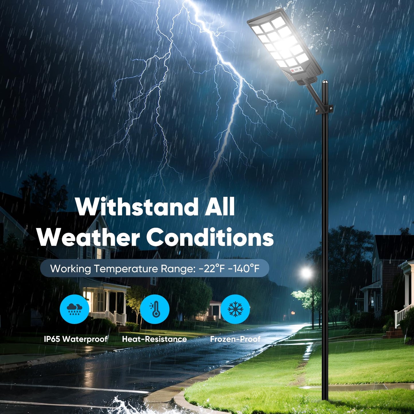 Solar Street Lights Outdoor Waterproof  30000Lm 6500K Led Motion Sensor Lights  Solar Flood Lights With Remote  Dusk To Dawn Solar-Powered Parking Lot Light  Commercial Area Lighting For Yard  4-Pack