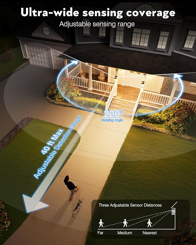VIANIS Motion Sensor Porch Lights, Outdoor Wall Lights Wall Mount, White Dusk to Dawn Outdoor Sconce Lights, Waterproof Exterior Light Fixture for House, Garden, Patio, Entryway,Hardwired, Non-Solar
