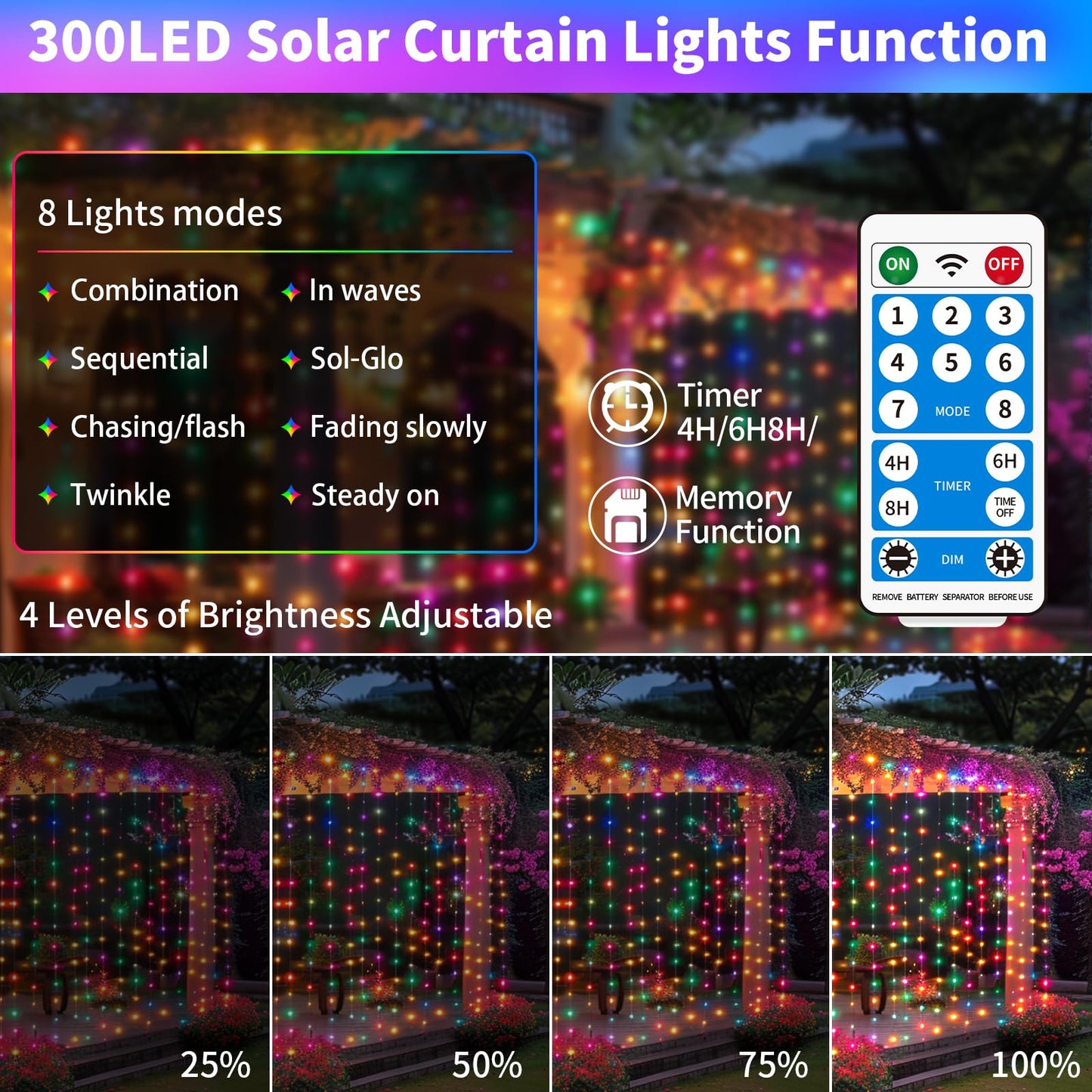 RCNDJE 300LED Solar Curtain Lights, Waterproof Twinkle String Fairy Lights, 10 Feet, Multi Color, USB Rechargeable, Remote Control