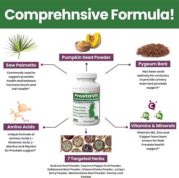 ProstaVit Saw Palmetto for Men, Prostate Health Supplements for Men, Urinary & Hair Health Supplement: Pumpkin Seed Extract & Pygeum bark +14 Herbs & Vitmains. Prostate Supplements 60 Capsules