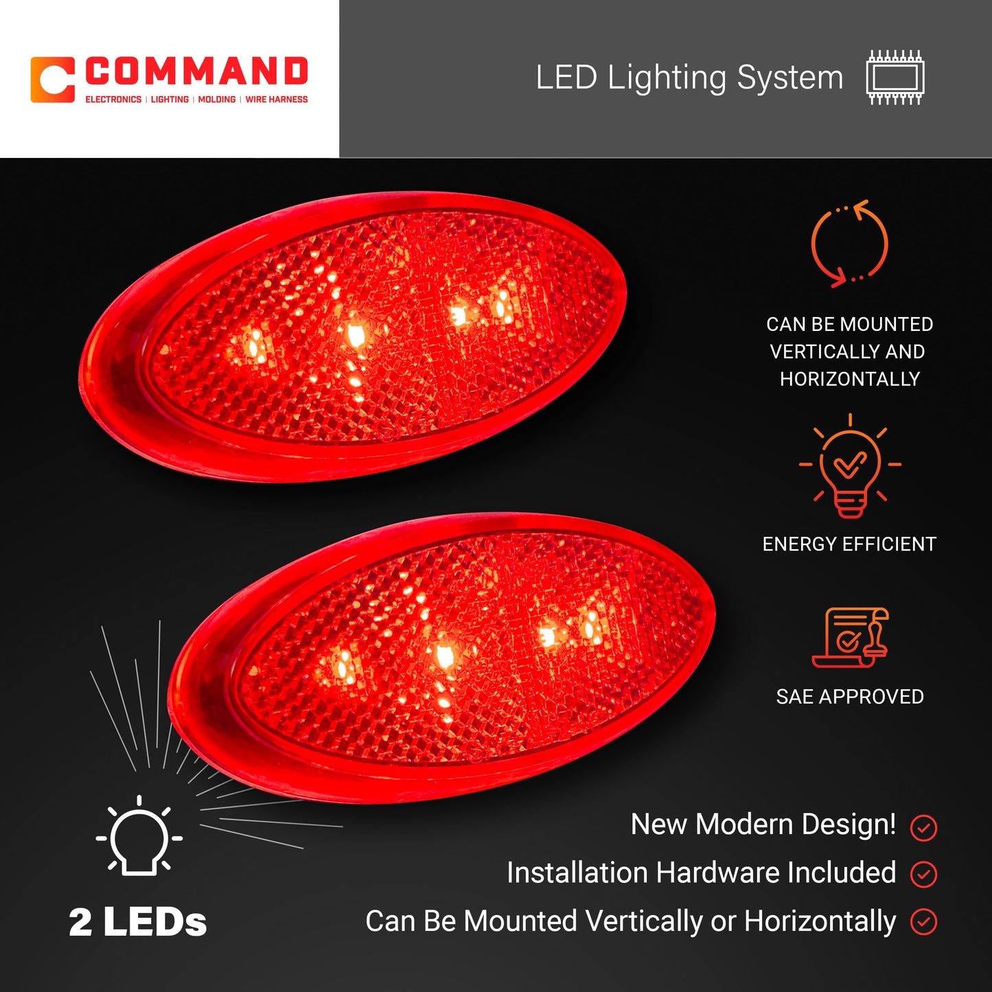 Command Electronics Oem 12V Led Rv & Trailer Oval Clearance Light With Built-In Reflex - Made In Usa - Surface Mount - Red - 2-Pack