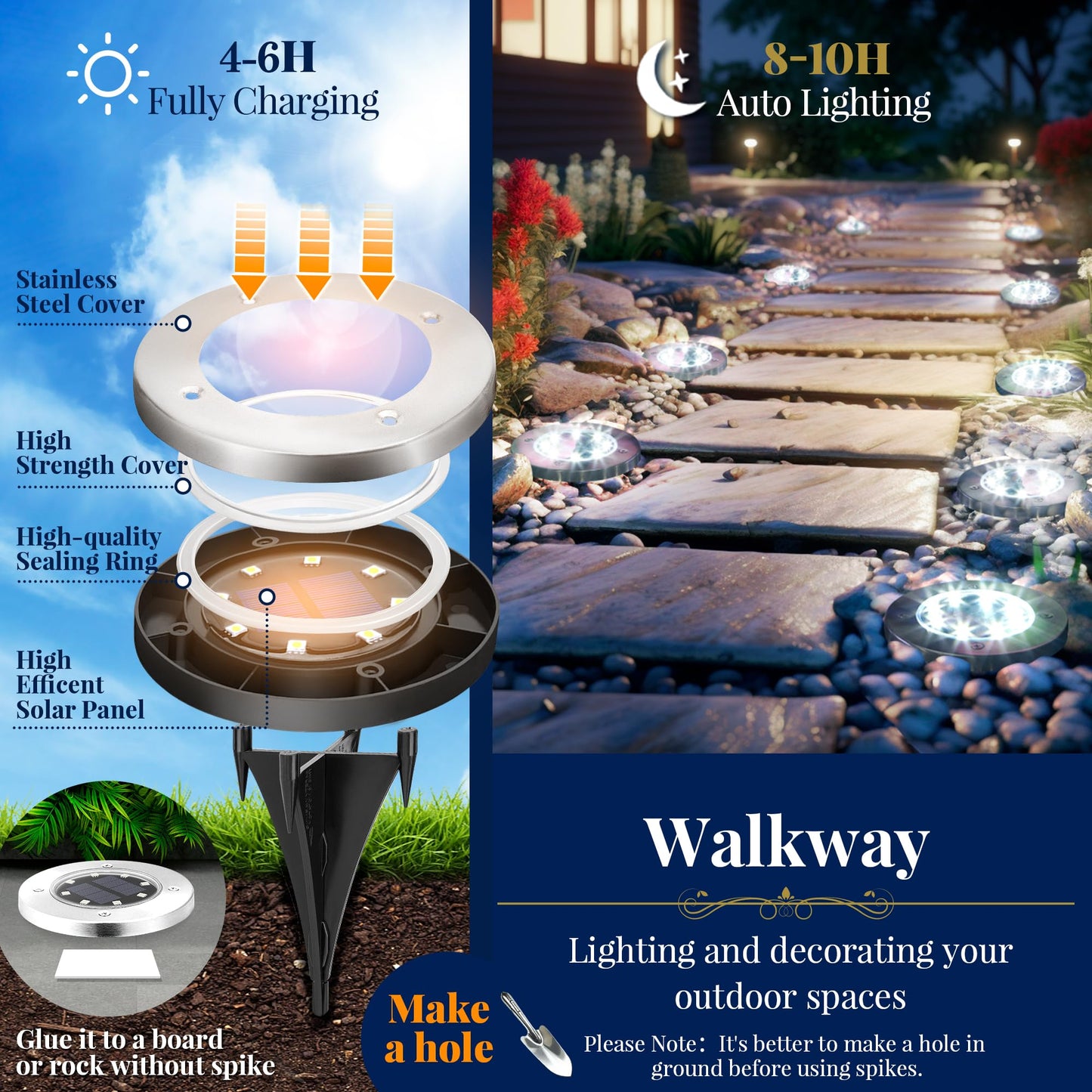 SOLPEX Solar Ground Lights, 16 Pack Solar Lights Outdoor Waterproof, 8 LED Solar Powered Landscape Lighting for Garden Yard Patio Pathway Driveway Walkway (Cool White)