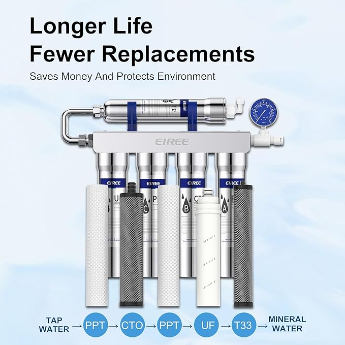 UF Membrane Filter Cartridge for Ultra Filtration Water Purifier H502 4th Stage Filter Cartridge Filters Out Particles Larger Than 0.01 Micron in Water