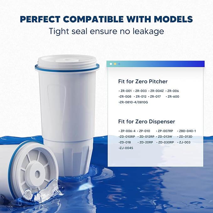 Upgraded Water Filter Replacement Fit for Zero Pitcher and Dispenser ZR-001 ZR-004 ZP-006 ZR-017, Six-Stage Filter System, Effectively Reducing Lead, Chromium, PFOA, and PFOS Contaminants, 2 Packs