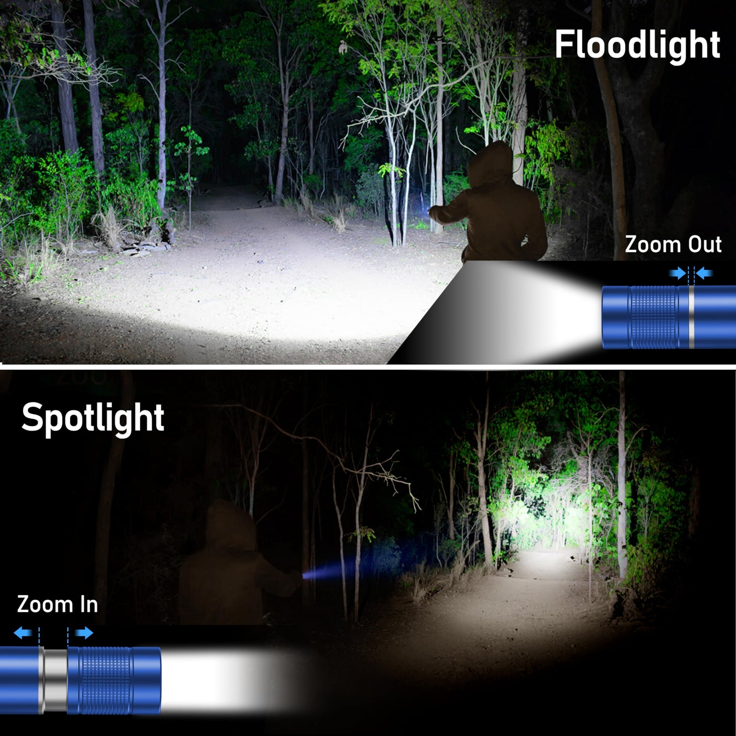 Blukar Rechargeable Flashlight 2000L, Zoomable, Adjustable Brightness, 1 Pack, Blue, Model K9132