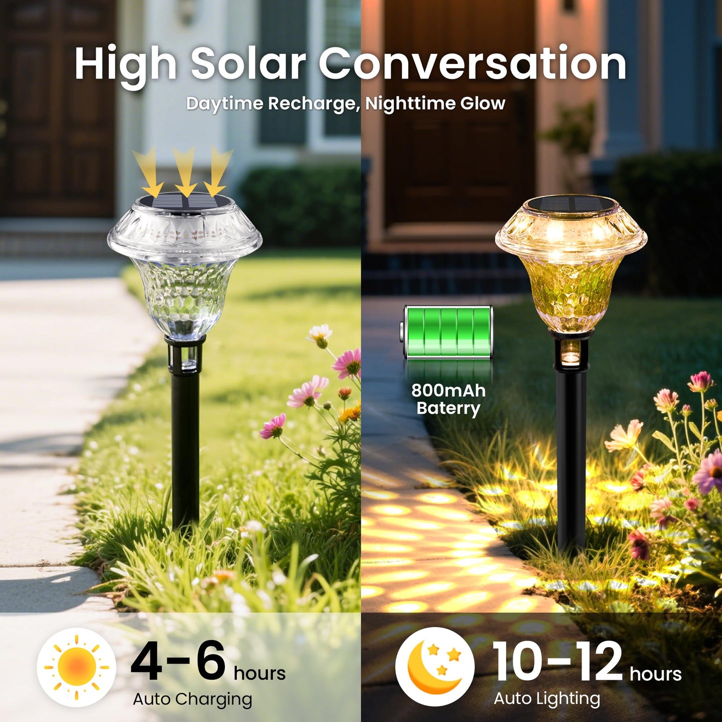 Patiopia Solar Pathway Lights Garden Decor For Yard  Solar Garden Lights For Outside Waterproof Landscape Lighting  Garden Decorative For Walkway  Driveway  Yard  Landscape  Lawn (6 Pack Warm White)