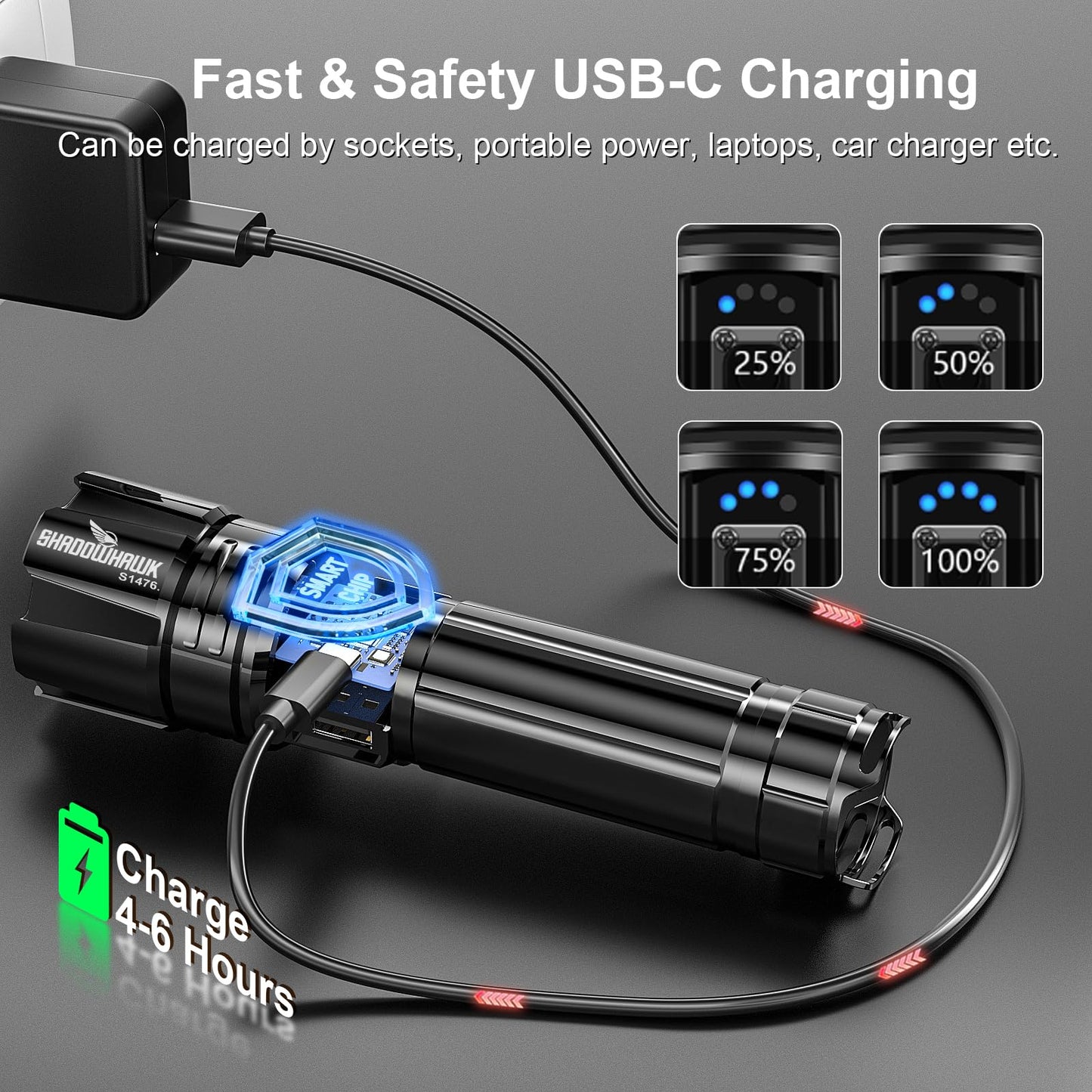 Shadowhawk Flashlight 2000 - 30W LED, 5000ft Beam, USB C Rechargeable, Aluminum, Black, Model CA-S1476