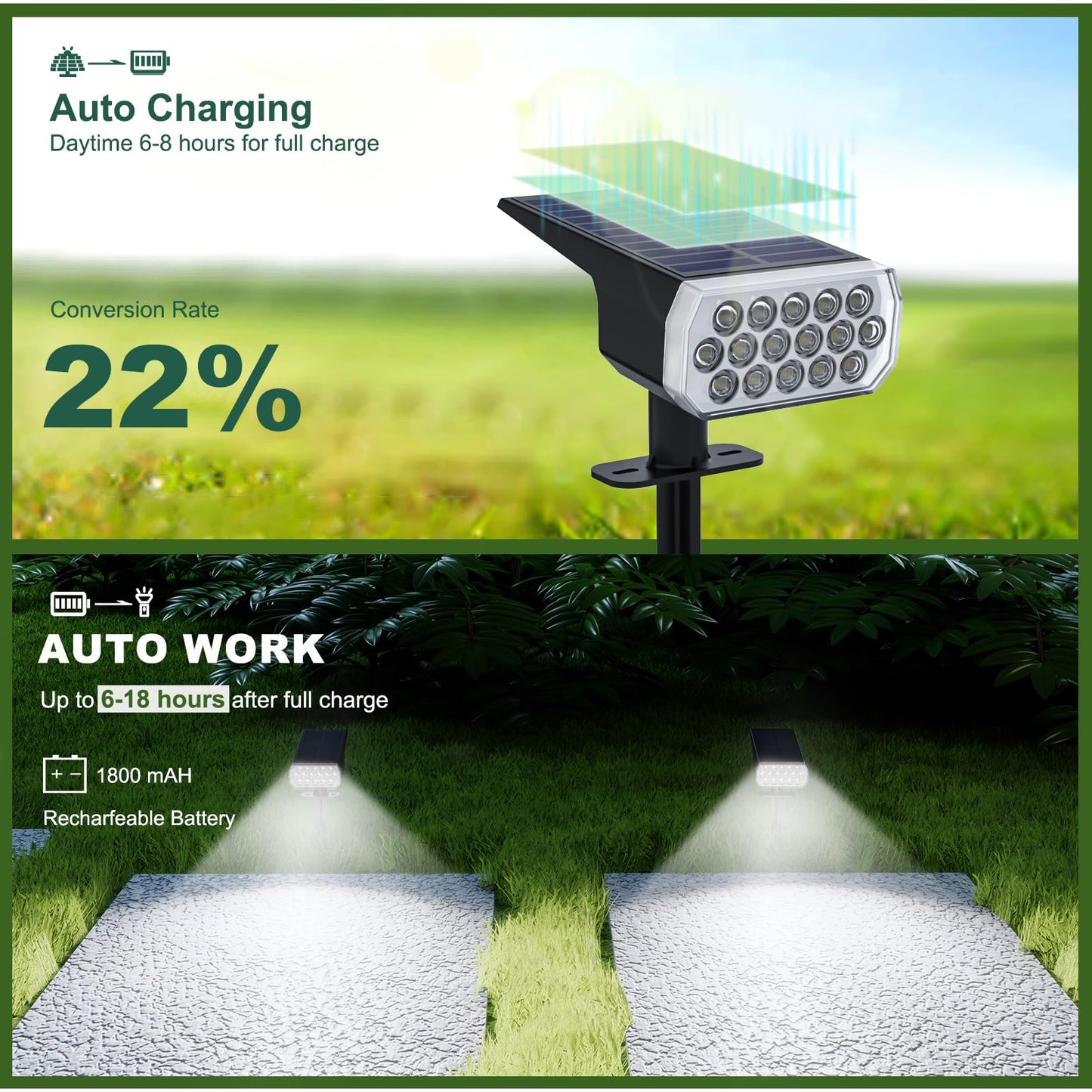 Aidroit Solar Spot Lights Outdoor Waterproof Ip65  3 Lighting Modes Solar Outdoor Lights For Garden Yard Outside Landscape  4 Pack