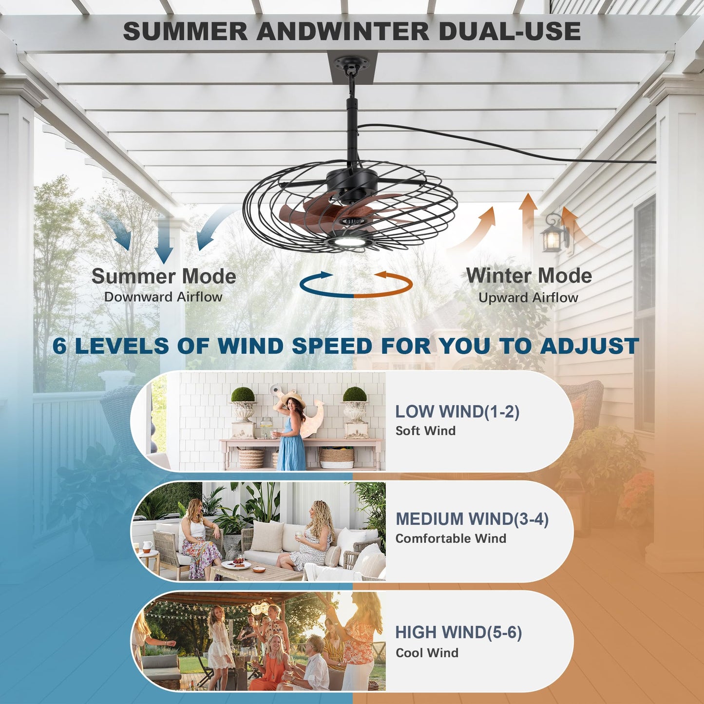 Osgner 20 Outdoor Ceiling Fan With Light  Waterproof Gazebo Fan Remote Control  Dimmable Led Light  Hanging Black Caged Ceiling Fixtures With Plug In Cord For Patios Pergola