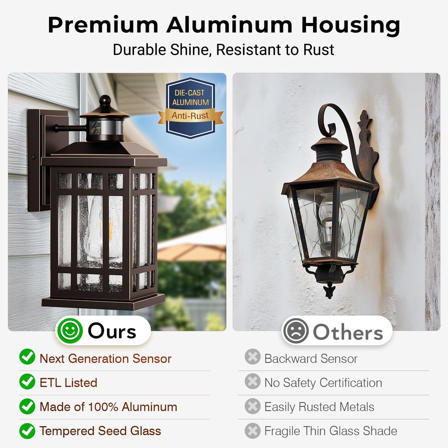 Opaxis Outside Lights For House With Motion Sensor  Orb Exterior Lighting Fixtures  Dusk To Dawn Outdoor Wall Lights Lantern  Outside Light Fixture Sconce For Patio  Garage  Waterproof Anti-Rust