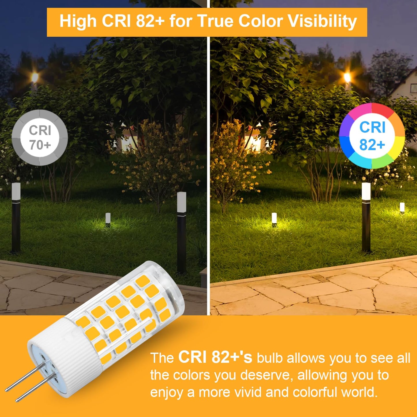 Trijzhou 5 Pack G4 12V Led Light Bulbs  4W (40W 30W Halogen Equivalent) Warm White 3000K Ac Dc 400 Lm  G4 Jc T3 Bi-Pin Base Bulb For Home And Landscape Lighting
