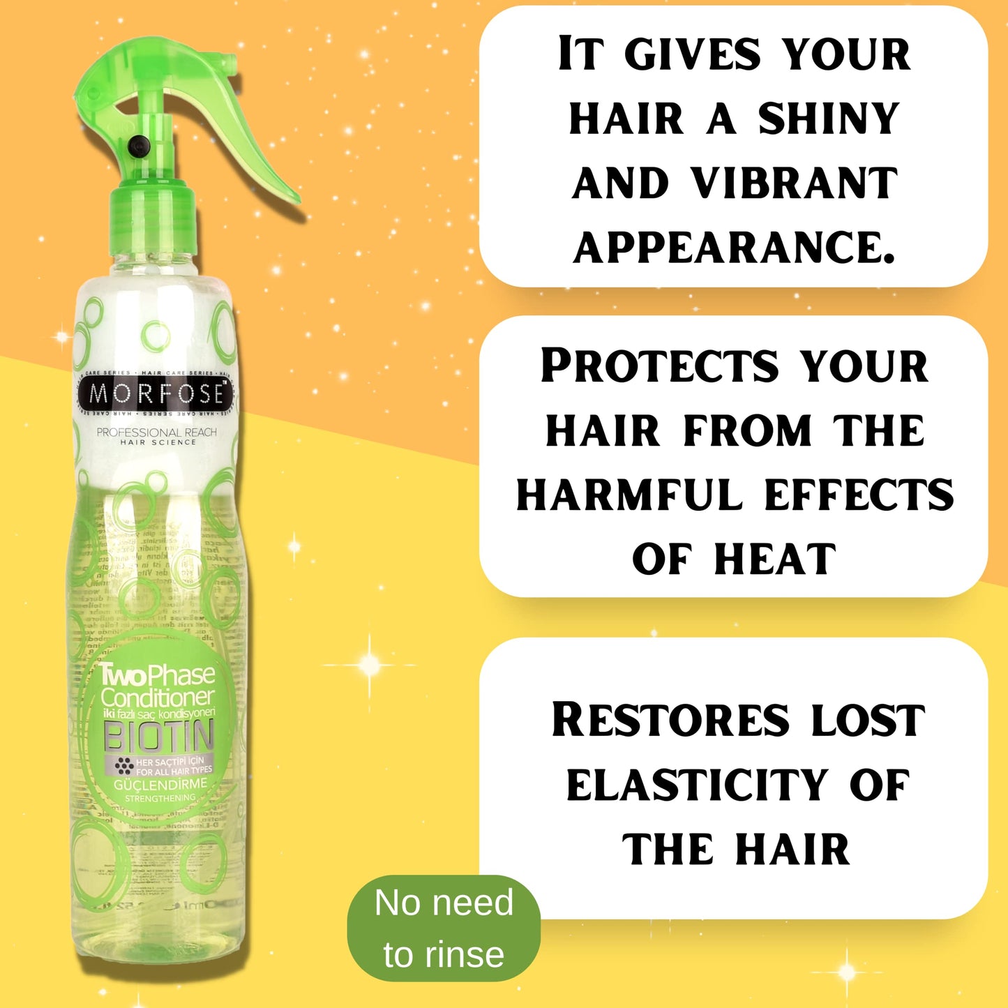 Morfose Professional Milk Therapy Two Phase Leave-in Conditioner for Dry, Damaged, or Brittle Strands, 12 Essential Amino Acids,