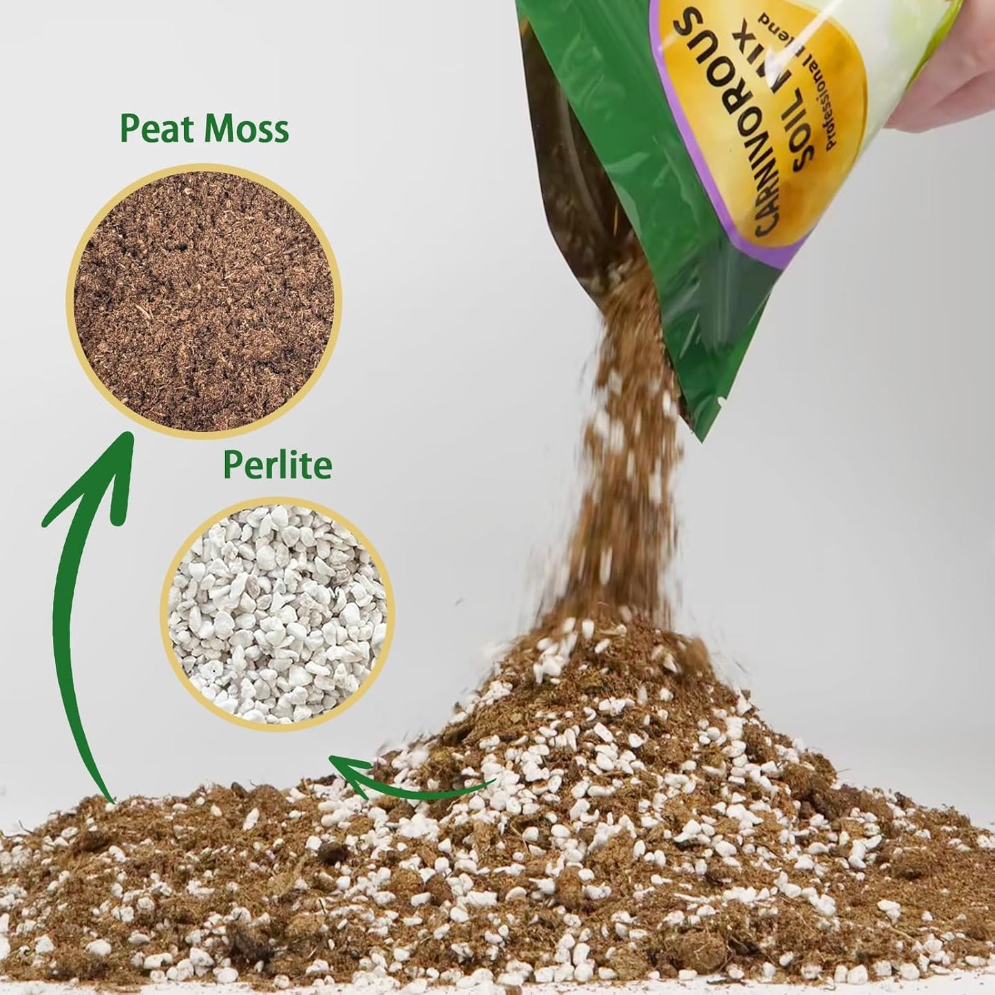 Carnivorous Plant Soil Mix 10qt, Pure Peat Moss and Perlite Mixture for Venus, Pitcher, Butterwort, Nepenthes, Sundew