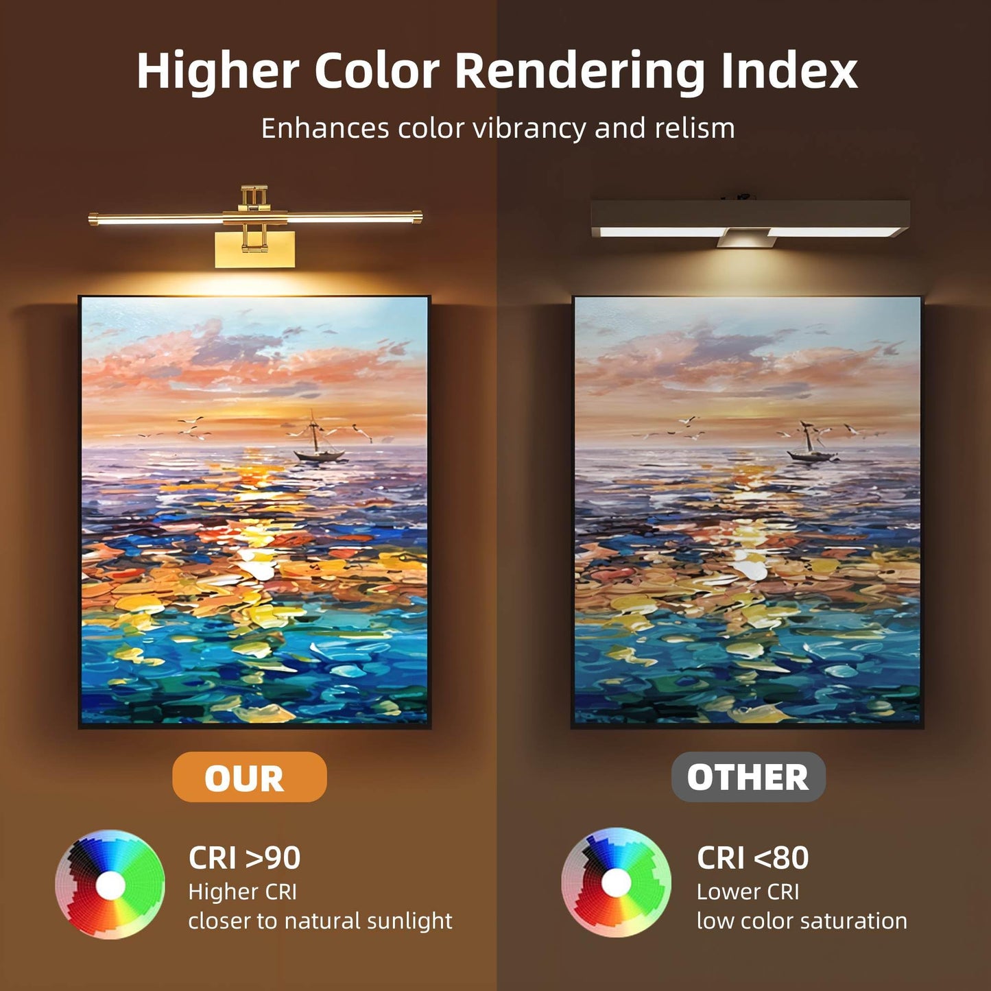 24 Picture Lights For Wall Battery Operated  Wireless Picture Lights With Remote  Rechargeable Wall Light 3000K/4000K/6000K Dimmable  Art Lighting For discomfort-reducingtings Frame Gallery Dartboard Light  Brass