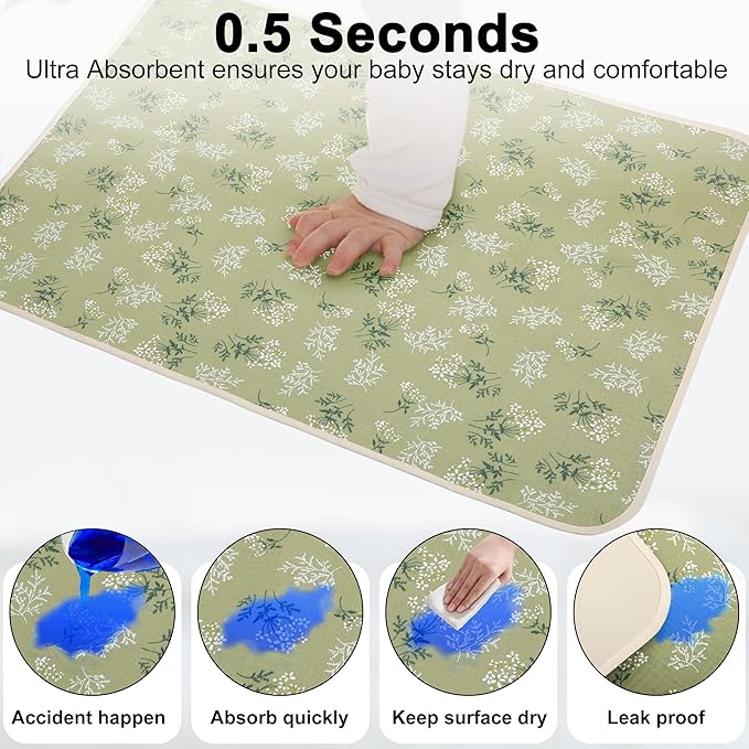 Baby Diaper Changing Pad, 19.7"x25.6" Waterproof Changing Pad Liners with 100% Muslin Cotton Front Top and Leather Back, Soft and Absorbent Portable Changing Mat for Travel, Changing Station