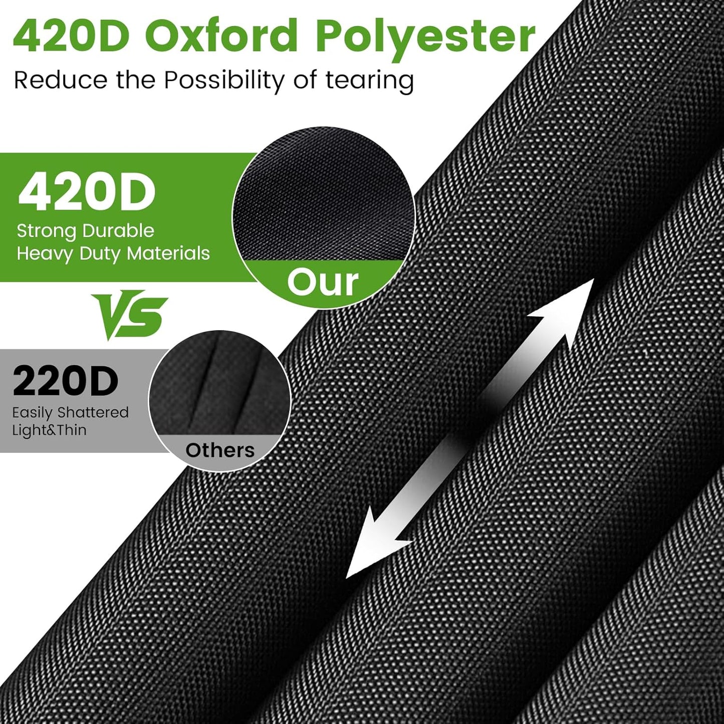 Waterproof Golf Cart Cover - Heavy Duty 420D Oxford Fabric, Universal Fit for 2+2/4 Passenger Yamaha/Club Car/EZGO, All-Weather Protection