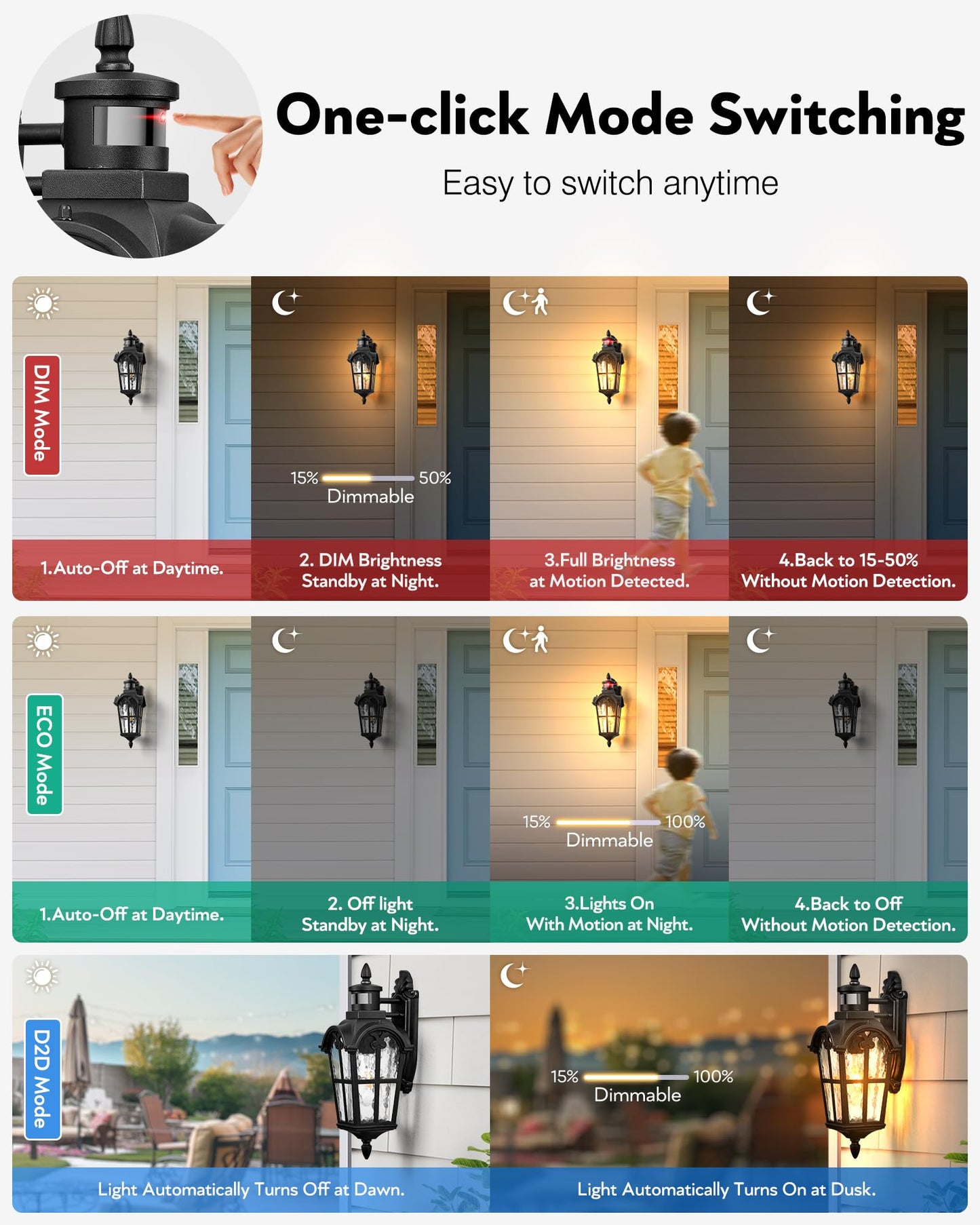 Vianis Porch Lights Outdoor Motion Sensor  Black Dusk To Dawn Outdoor Garage Lighting Fixtures  Aluminum Waterproof Outside Sconce Lights With Ripple Glass  Coach Light Wall Mount For House Doorway