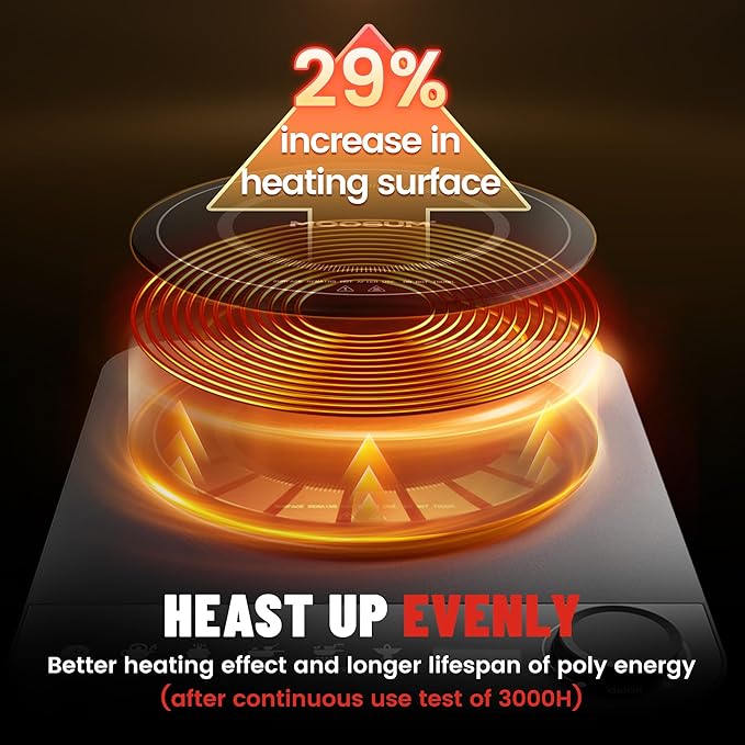 Induction Cooktop Portable, 1300W Mini Stove with 5 Cooking Modes - Easy to Use & 18 Power Levels, Induction Burner with LCD Sensor Touch, Timer for Tiny Kitchen, Apartment, Camping, RV