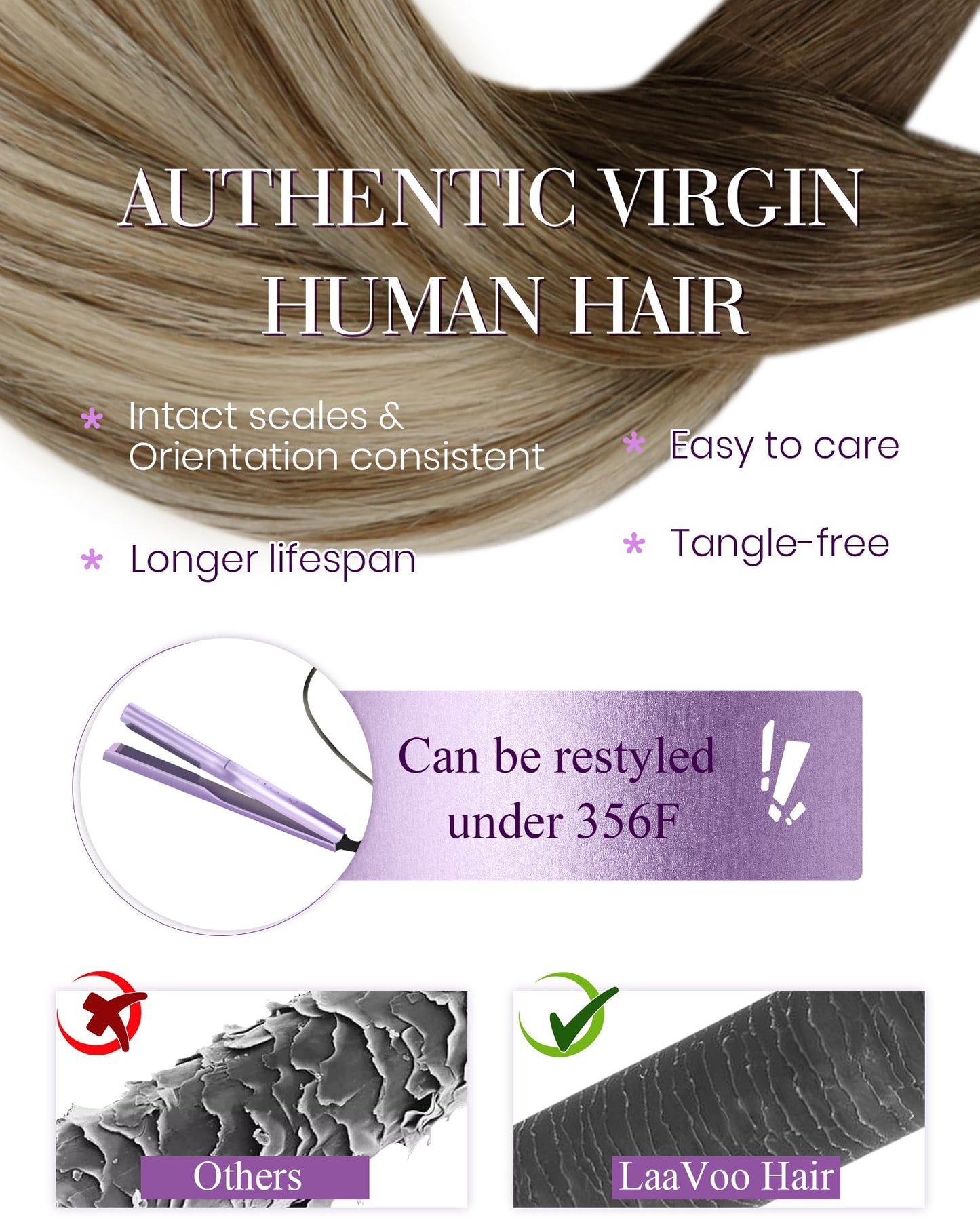 LaaVoo I Tip Hair Extensions Human Hair Balayage Brown to Medium Brown with Blonde Itip Human Hair Extensions 80s Ombre Human Ha