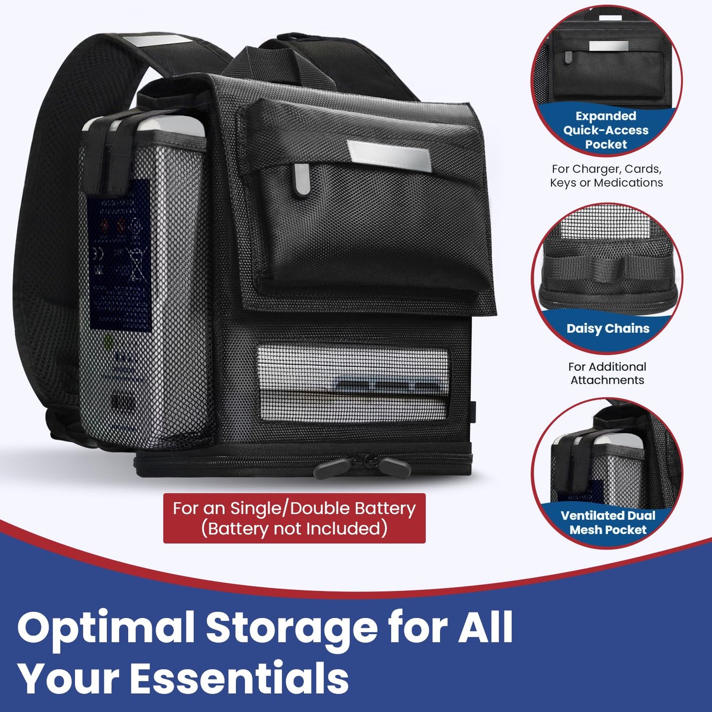 Glucomfy - Ultralight and Rugged 360 Ventilated Backpack for Inogen One G5/Rove 6/OxyGo Next Portable Oxygen Concentrator - 1680D Fabric, Reflective Safety Straps, Trolley Sleeve