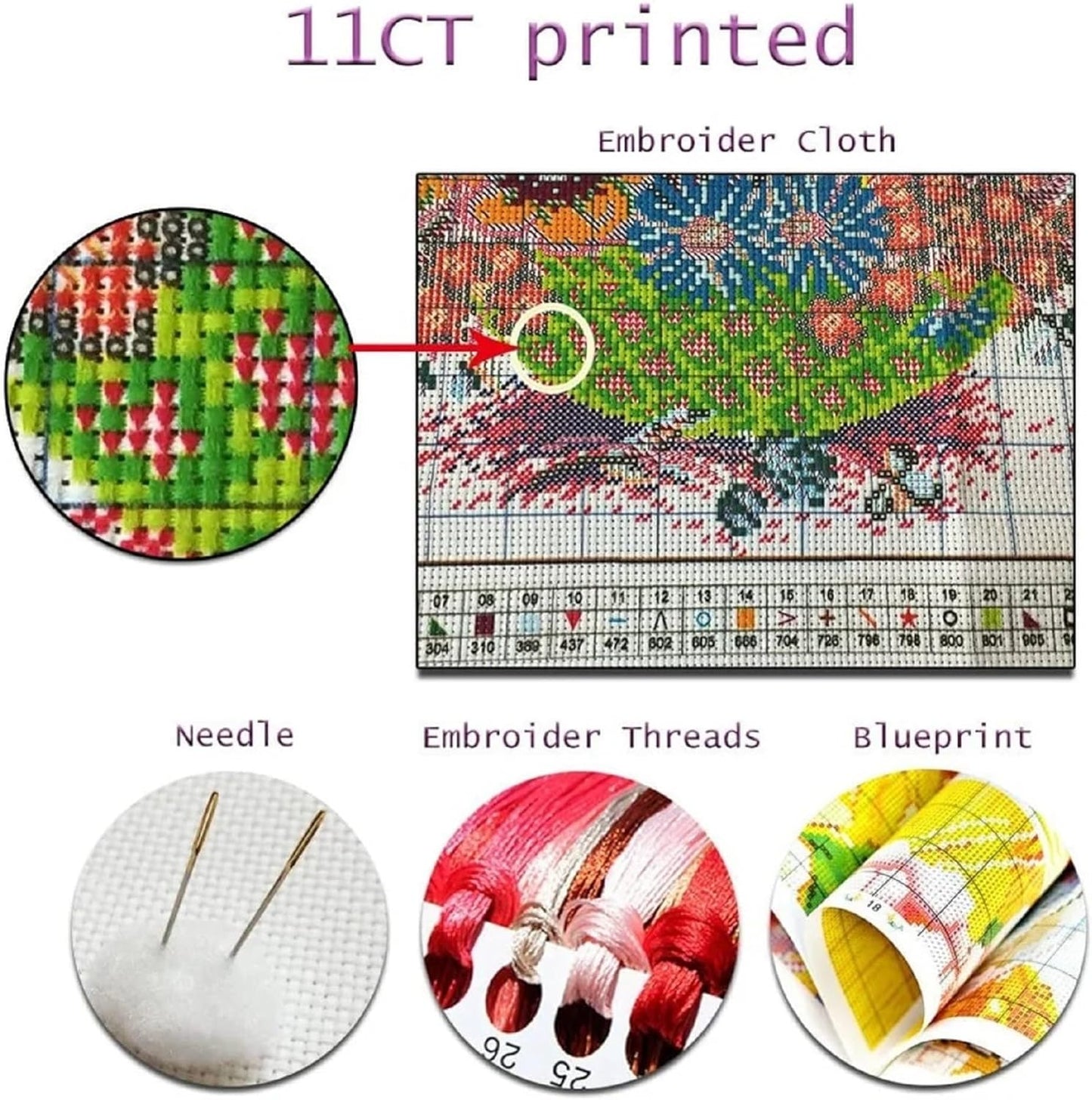 DMCVIVR Stamped Cross Stitch Kits for Adults Beginners Embroidery Kits 11CT Needlepoint Kits Cross Stitch Patterns Embroidery Patterns&Flower Eyes 18x18 inch