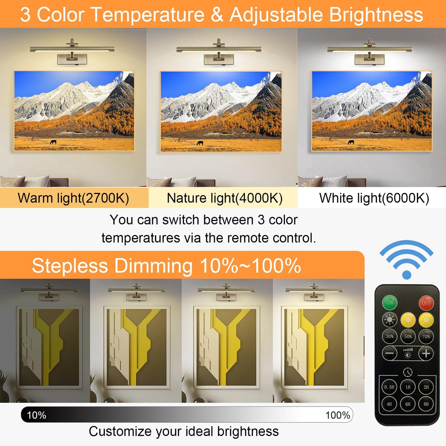Tassuowell LED Picture Light, Battery Operated, 15.7inch Antique Bronze, Model 7115, Metal Art Light for discomfort-reducingtings
