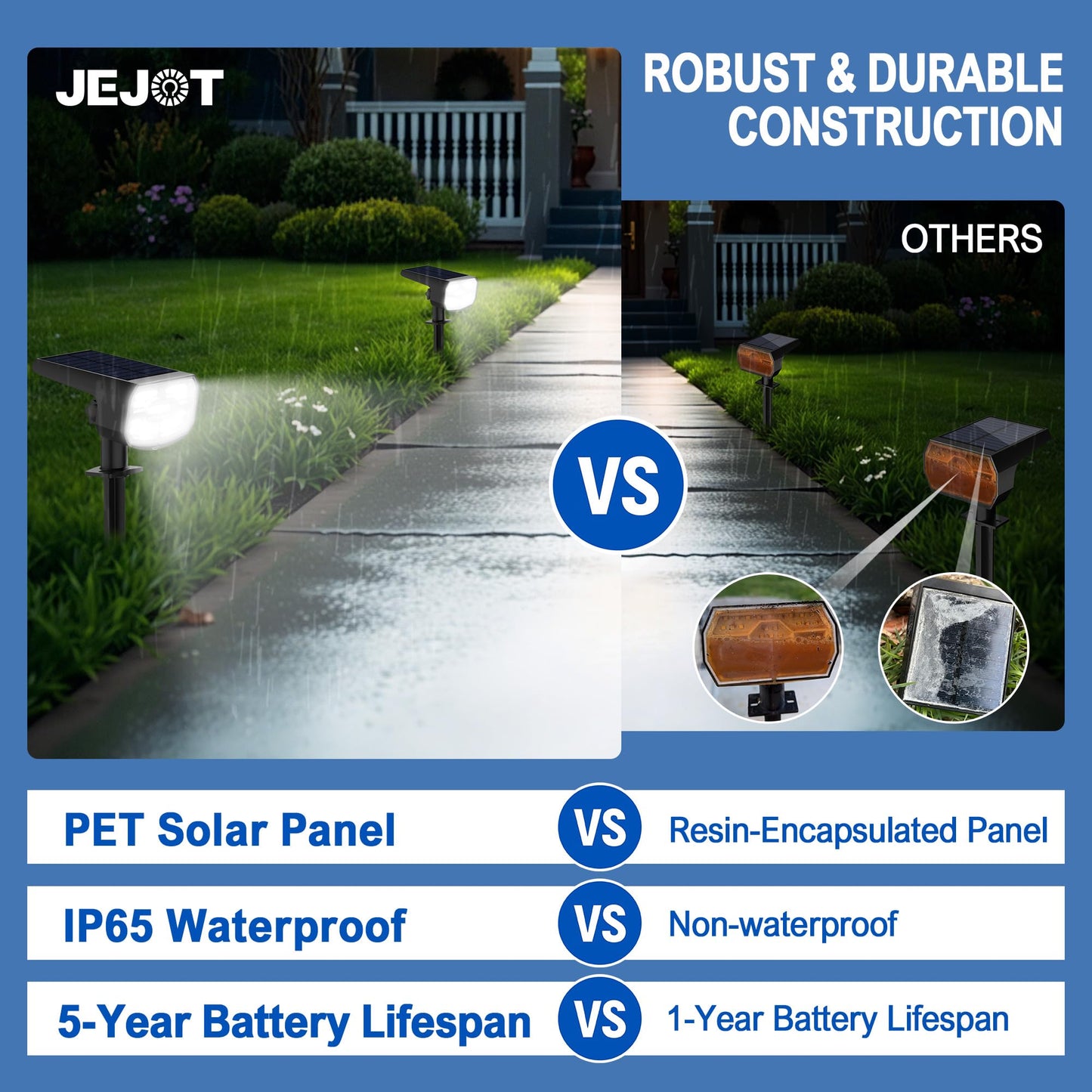 Jejot Solar Spot Lights Outdoor Waterproof Ip65 4 Pack 2Cct(3000K/6500K) 4 Lighting Modes Selectable  Solar Powered Yard Garden Solar Spot Lights For Outside Landscape Auto On/Off