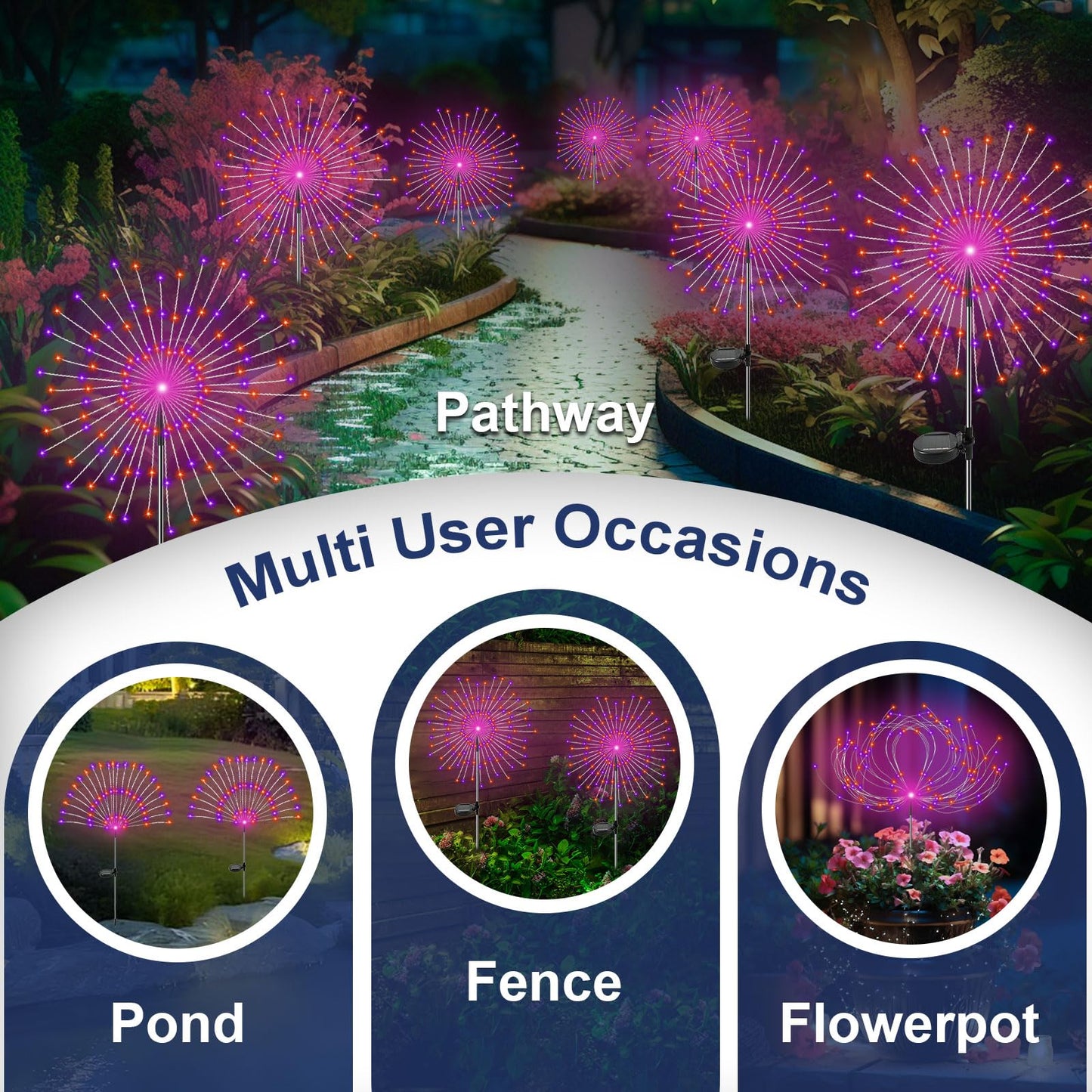 YaaFen Solar Garden Lights Outdoor, 2 Pack 120 LED, Waterproof Starburst Light, Purple + Orange