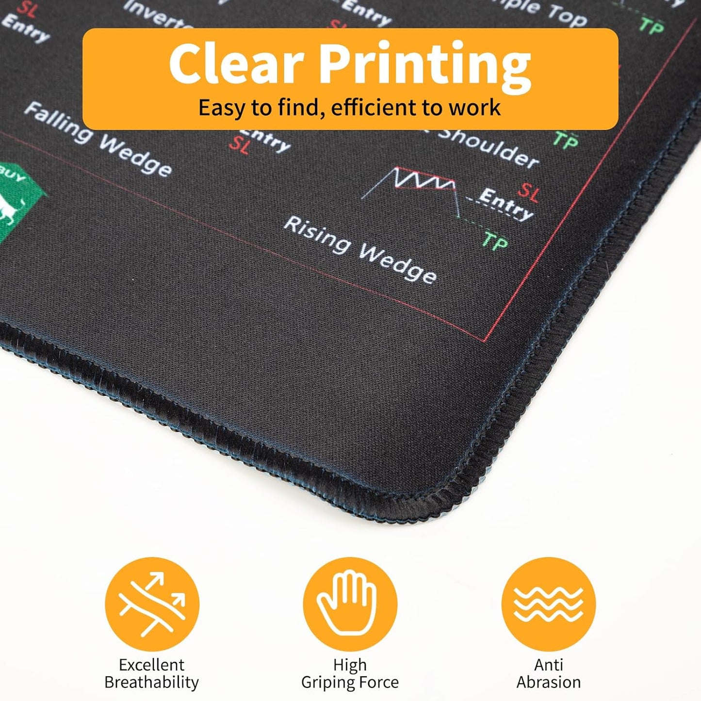 800x300x2mm Stock Trading Mouse pad with Chart Patterns Cheat Sheet - Thick Non-Slip Mouse Pad for Day Traders & Home Office, Technical Analysis Accessories with Stitched Edges (Trading Desk Mat)