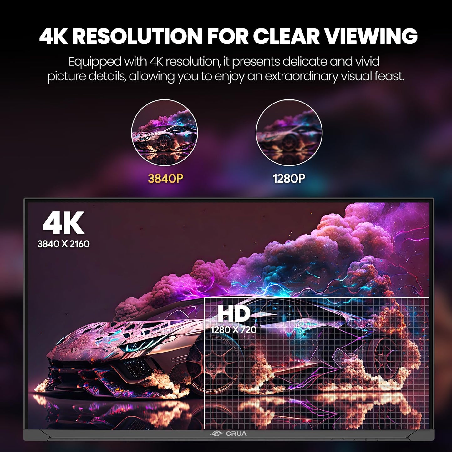 CRUA 27” Gaming Monitor, IPS UHD (3840x2160) Dual Mode (4K 144Hz or FHD 300Hz), 120% sRGB, Support Rotating/Vertical, AMD FreeSync, Built-in Speakers, HDMI 2.1 & DP 1.4, Wall Mount Install-Black
