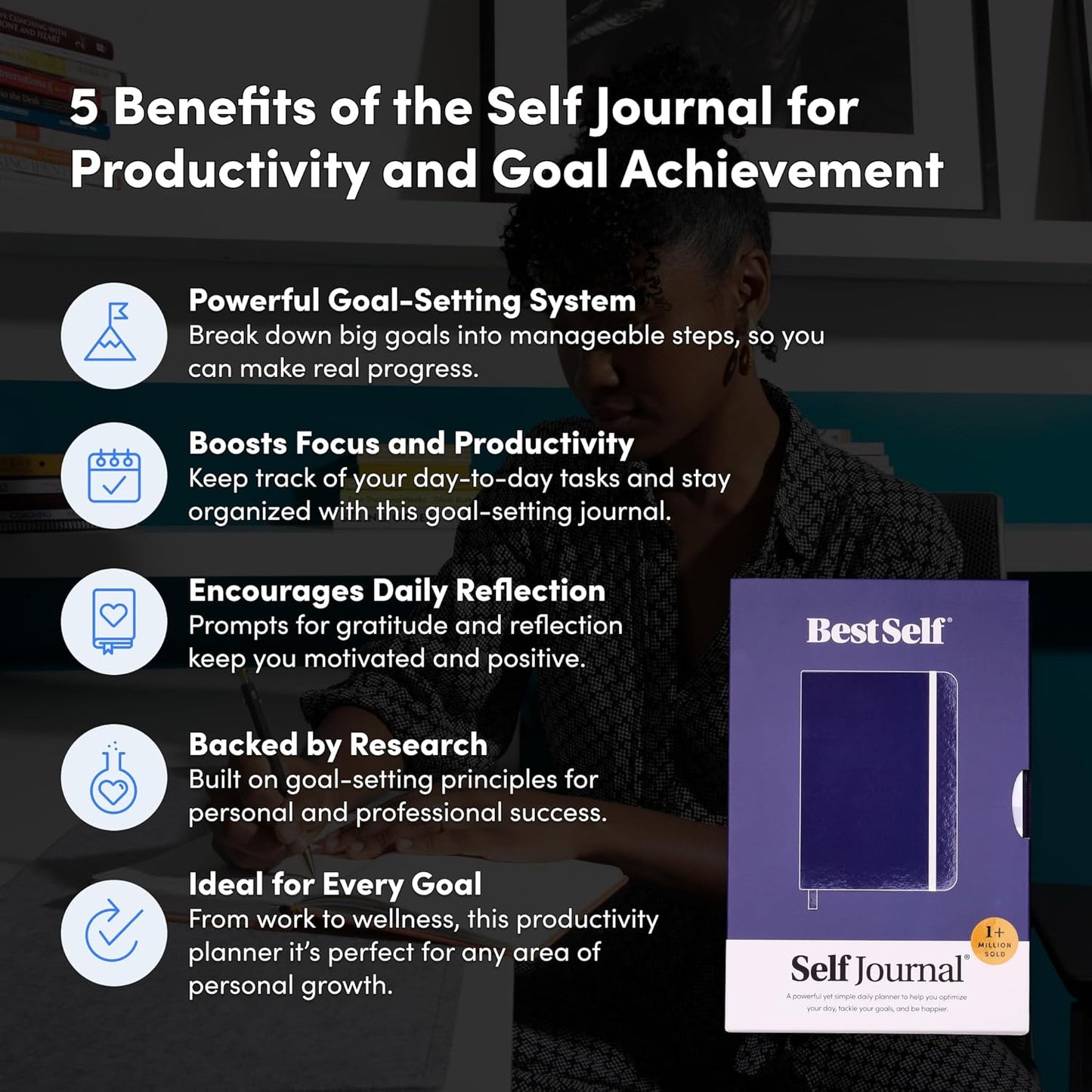 BestSelf 13-Week Productivity Journal with Prompts, Undated Planner and Guided Journal for Women and Men, Canary