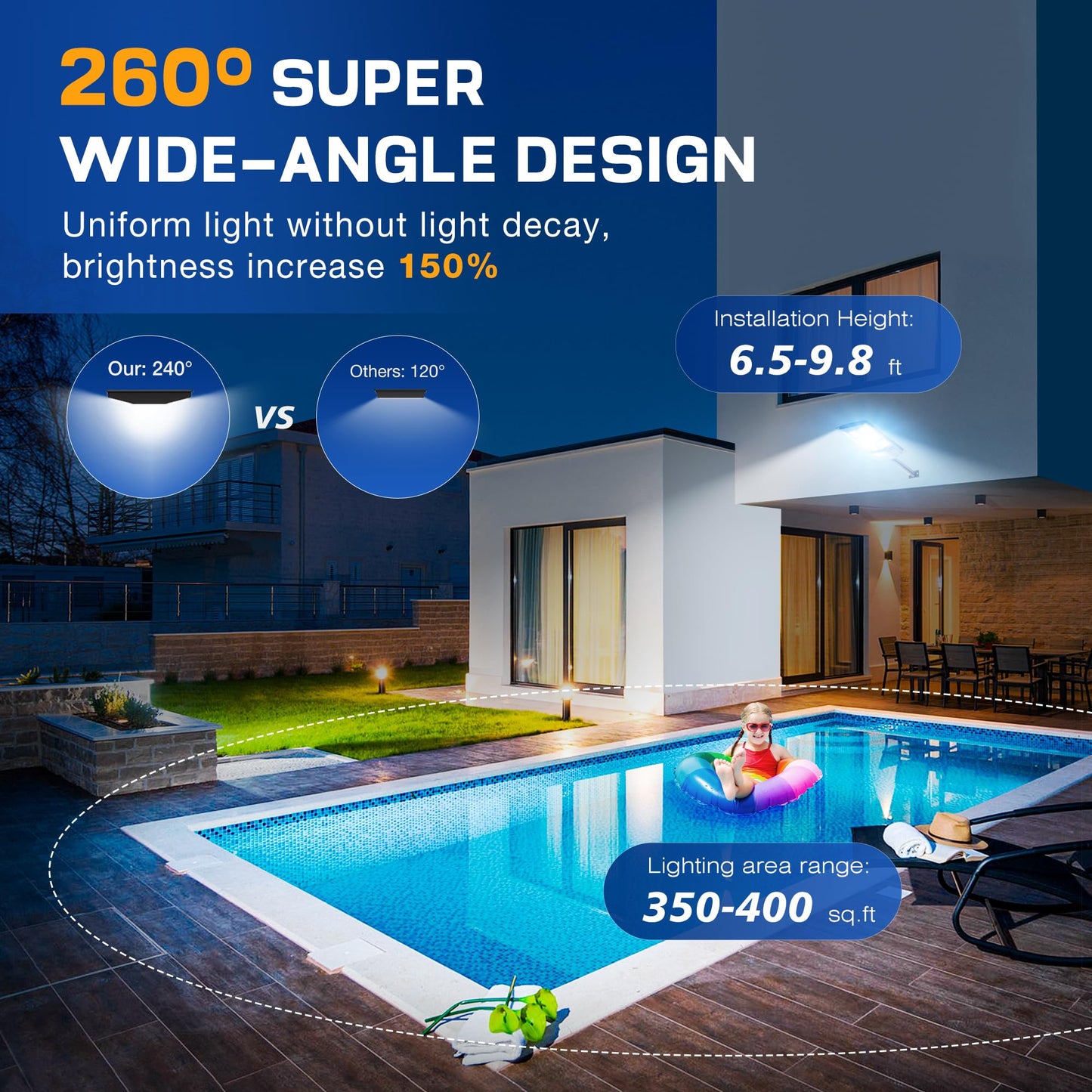 Sunwish Solar Street Light, 6500K, Motion Sensor, IP66 Waterproof, 6PACK, Black, Model ABK6