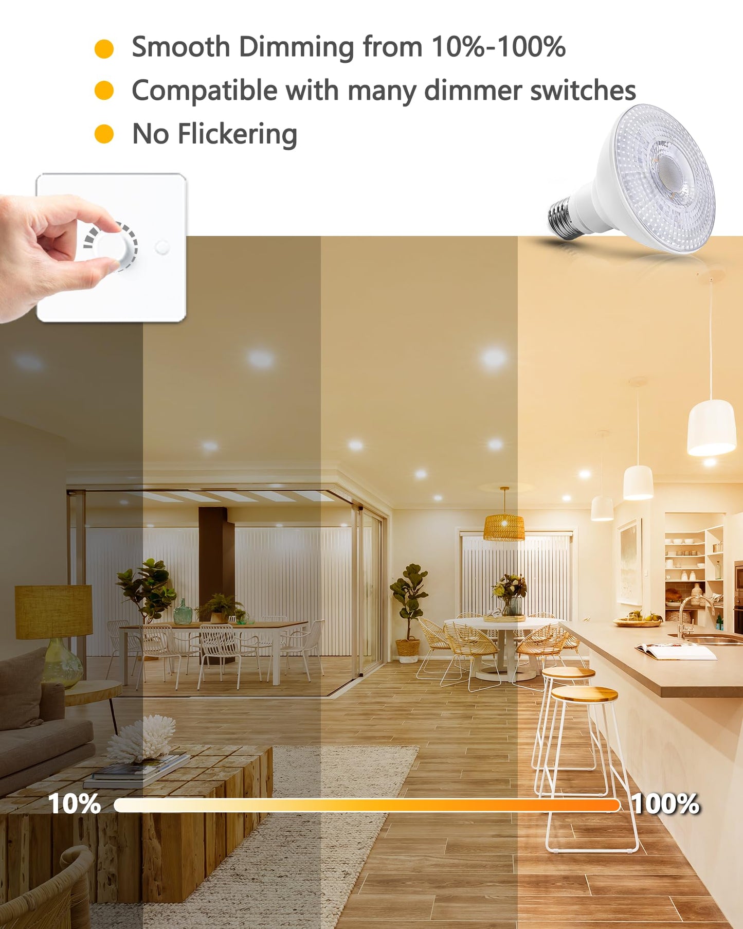 Flaspar Par30 Outdoor Led Flood Light Bulbs  Dimmable 12W(100W Equivalent) Led Spotlight  3000K Warm White E26 Base 1100Lm  Indoor Outdoor Recessed Bulb  Track Lighting  2 Pack