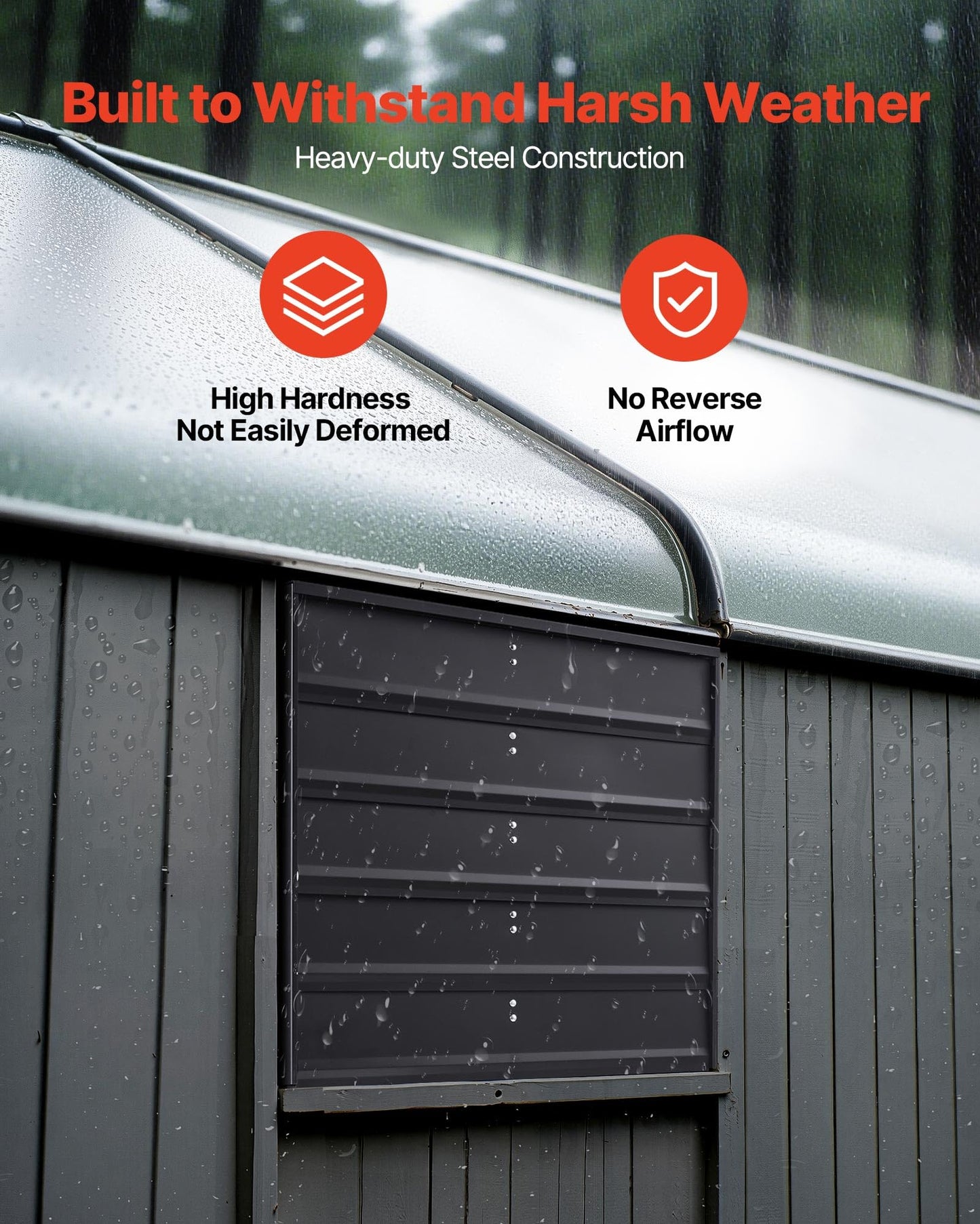Vevor 24 Inch Shutter Exhaust Fan, Wall Mounted Attic Vent Fan With Variable Speed Controller, 4800 Cfm, Ac Motor, Heavy-Duty St