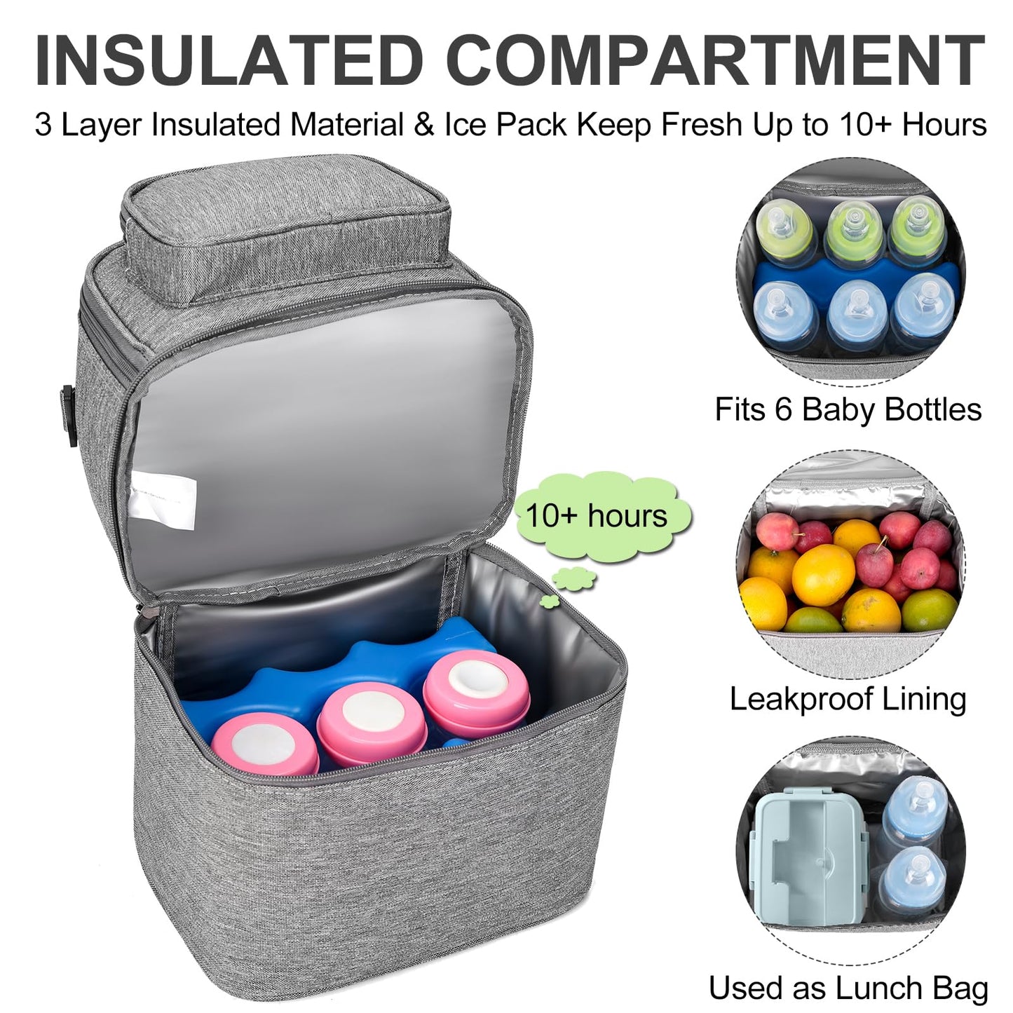 Breastmilk Cooler Bag with Ice Pack, Double Deck Breast Milk Storage for Breastfeeding, Nursing, Daycare, Insulated Lunch Bag with Strap