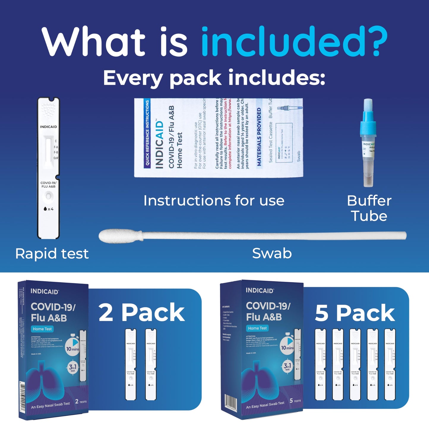 INDICAID COVID-19/Flu A and B 3-in-1 Combo Rapid Antigen Test – FDA 510(k)-Cleared - Results in 10 Minutes - Made in USA - 2 Tests - OTC for Home and Business - Easy to Use - FSA/HSA Approved Product