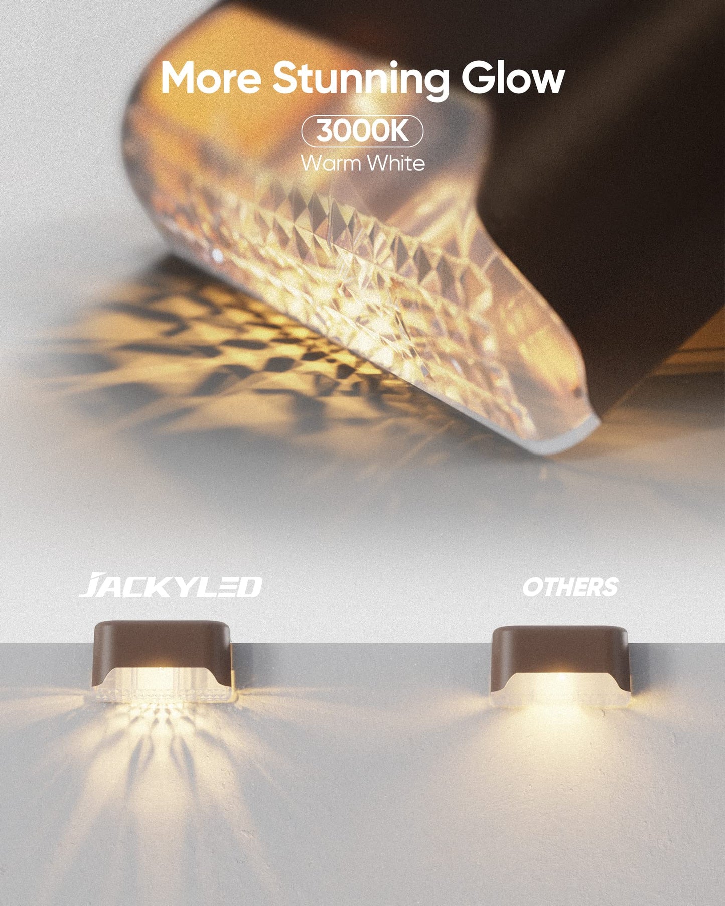 Jackyled Solar Fence Lights 16 Pack, Ip65 Waterproof Outdoor Deck Light, Brown, Plastic