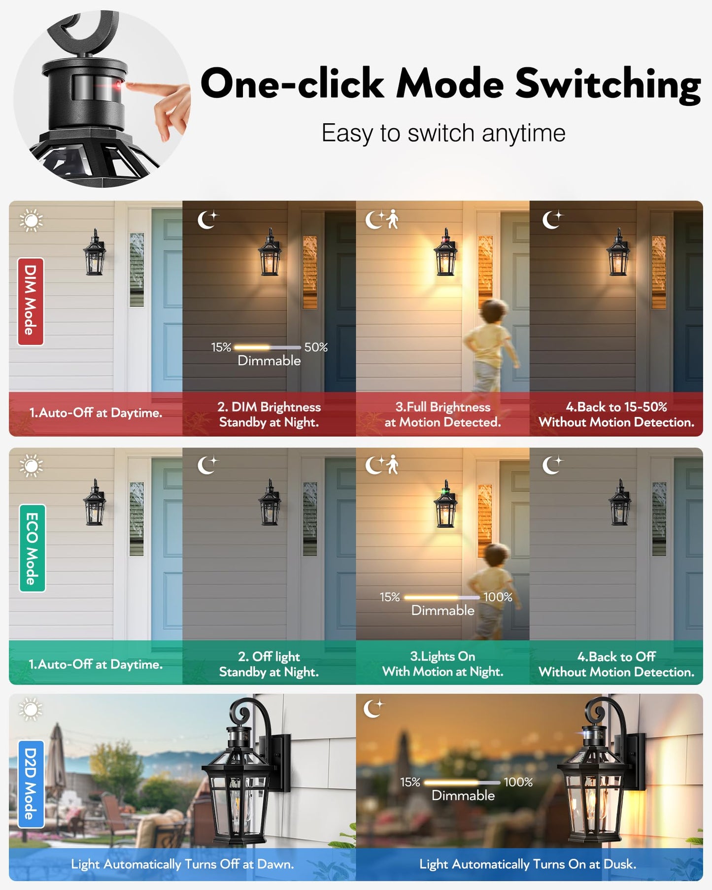Opaxis Motion Sensor Outdoor Wall Lights  Black Dusk To Dawn Porch Light Wall Mount  Exterior Lighting Fixtures  Outdoor Wall Sconce Lantern With Adjustable Sensor Range  Coach Lights For Garage Patio