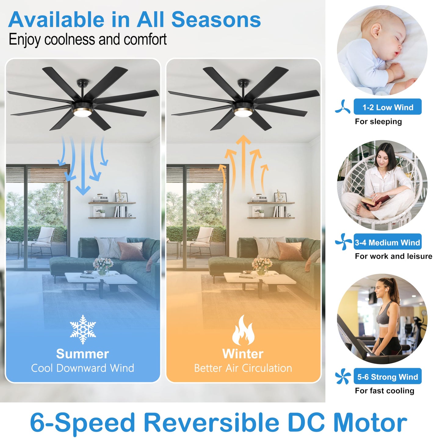 Ohniyou 70 Ceiling Fans With Lights, Matt Black Ceiling Fan Remote/App Control, Dimmable, Quiet Dc Motor Indoor/Outdoor Ceilin