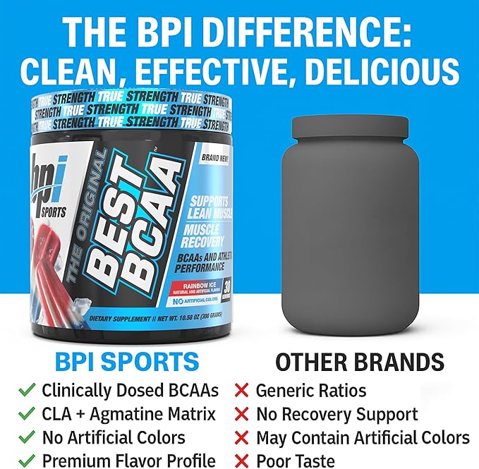 BPI Sports Best BCAA - The Building Blocks of Protein and Muscle - Post-Workout Recovery - Weight Loss Support - Rainbow Ice, 30 Servings, 300 g