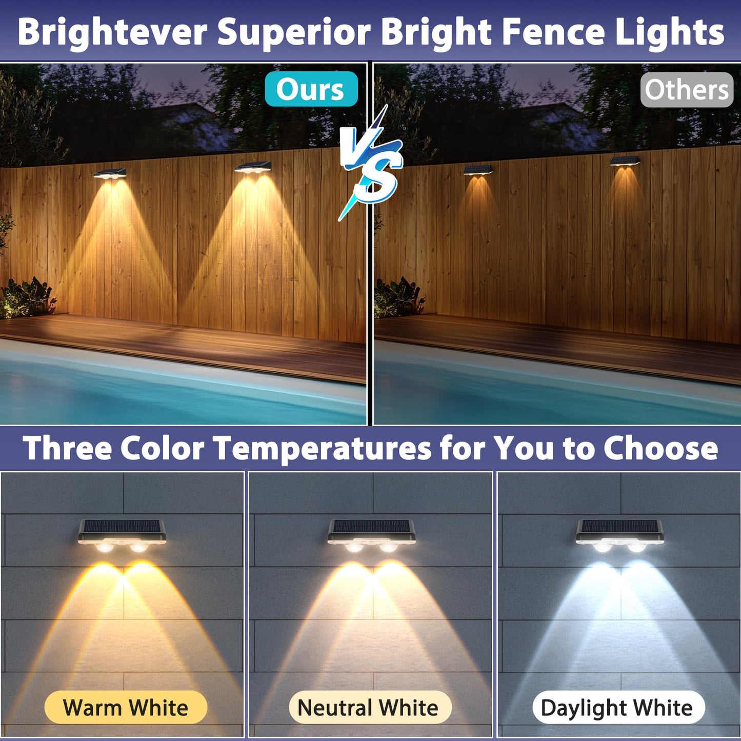 Solar Lights Outdoor Waterproof 4-Pack  Backyard Led Fence Lighting Outside Solar Powered With 3 Modes (3000K/4500K/6500K) For Deck  Step  Stairs  Balcony  Yard  Patio  Walkway  Pathway  Railing
