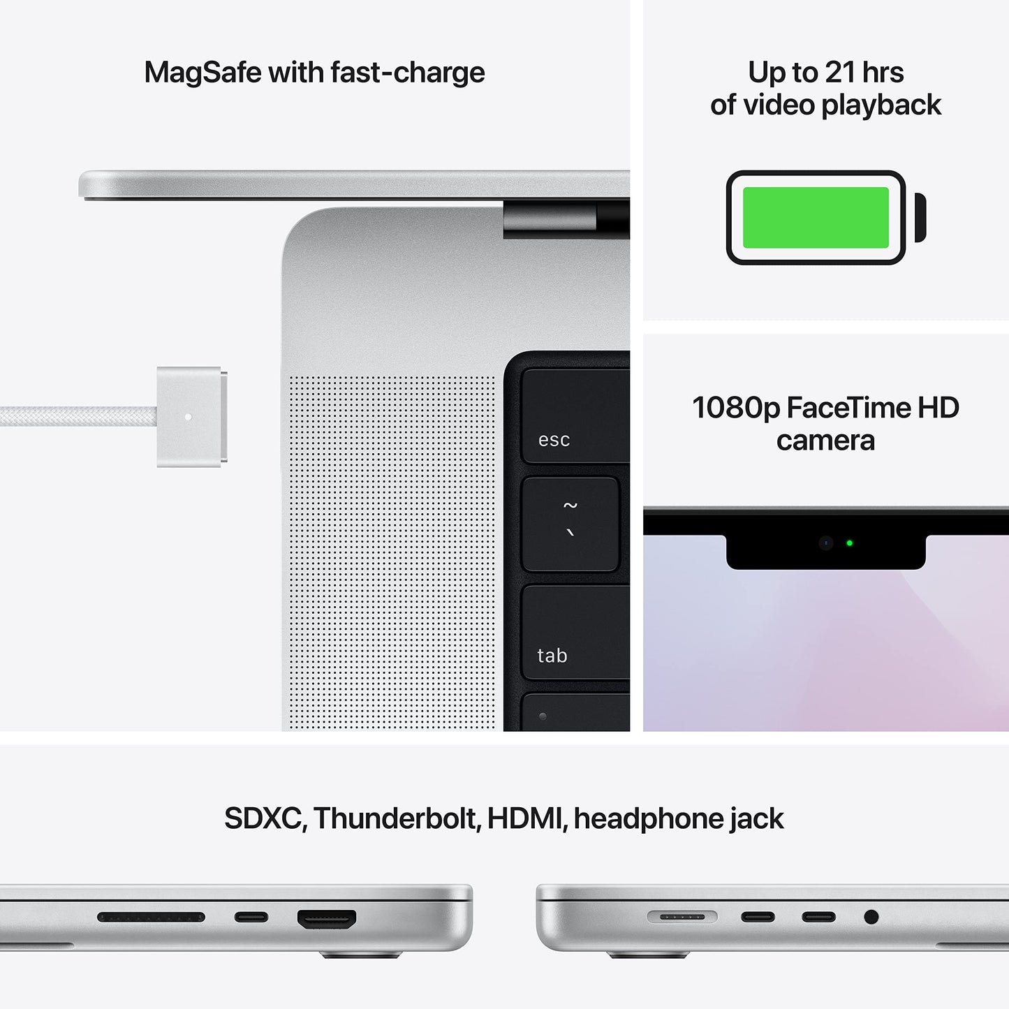 2021 Apple Macbook Pro (16-Inch, M1 Max Chip With 10-Core Cpu And 32-Core Gpu, 32Gb Ram, 1Tb Ssd) - Space Gray