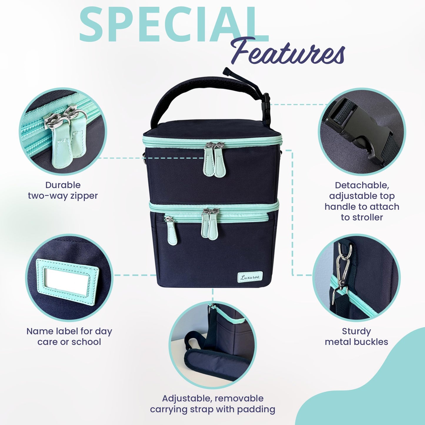 LUXUROO Cool Insulated Breast Milk Cooler Bag with Dual Sections, Non-Toxic, for Day Care Bottles and Pumping Working Traveling Moms to Keep Breast Milk Cold and Fresh On The Go (Navy/Light Blue)