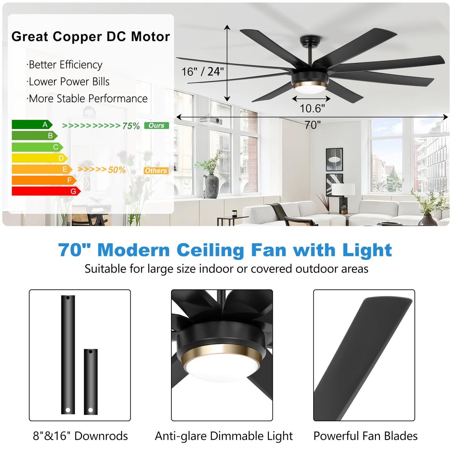 Ohniyou 70 Ceiling Fans With Lights, Matt Black Ceiling Fan Remote/App Control, Dimmable, Quiet Dc Motor Indoor/Outdoor Ceilin