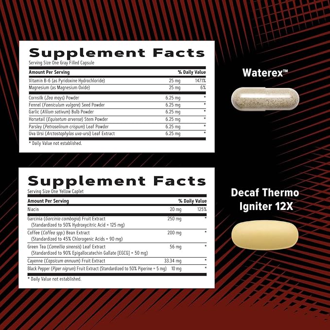 GNC AMP Women’s Ripped Non-Stim Vitapak Program, 5 Products in 1 Vitamin Pack, Metabolism & Lean Muscle, Water Shedding, Proven Ingredients, CLA, Biotin, Multivitamin, Caffeine Free, 30-Day Supply