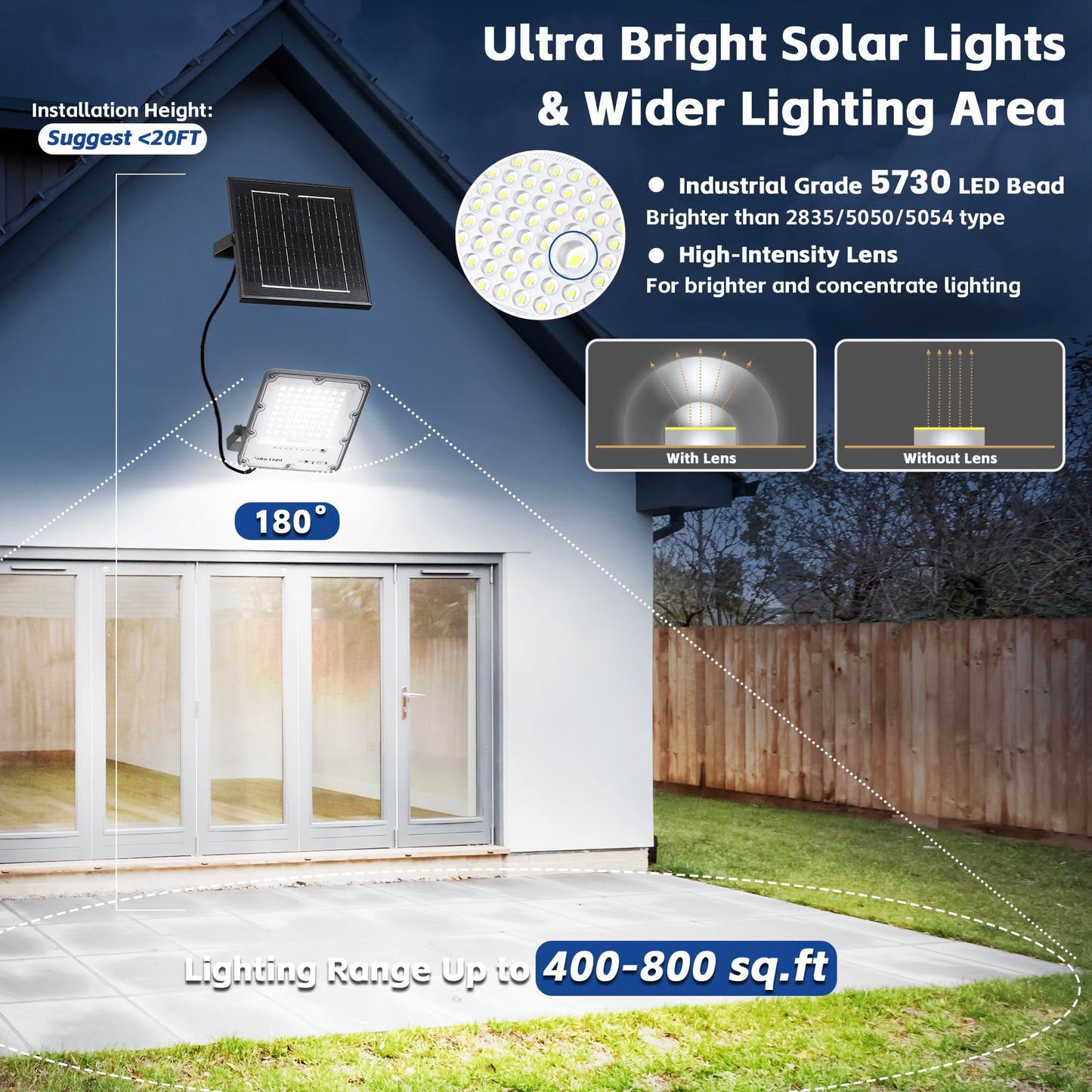 100W Solar Flood Light Outdoor Waterproof  24000Lm 6500K Led Solar Street Light With Remote  Dusk To Dawn Solar-Powered Lamp  Split Type Security Lighting With 13Ft Cable For Parking Lot Yard Garage