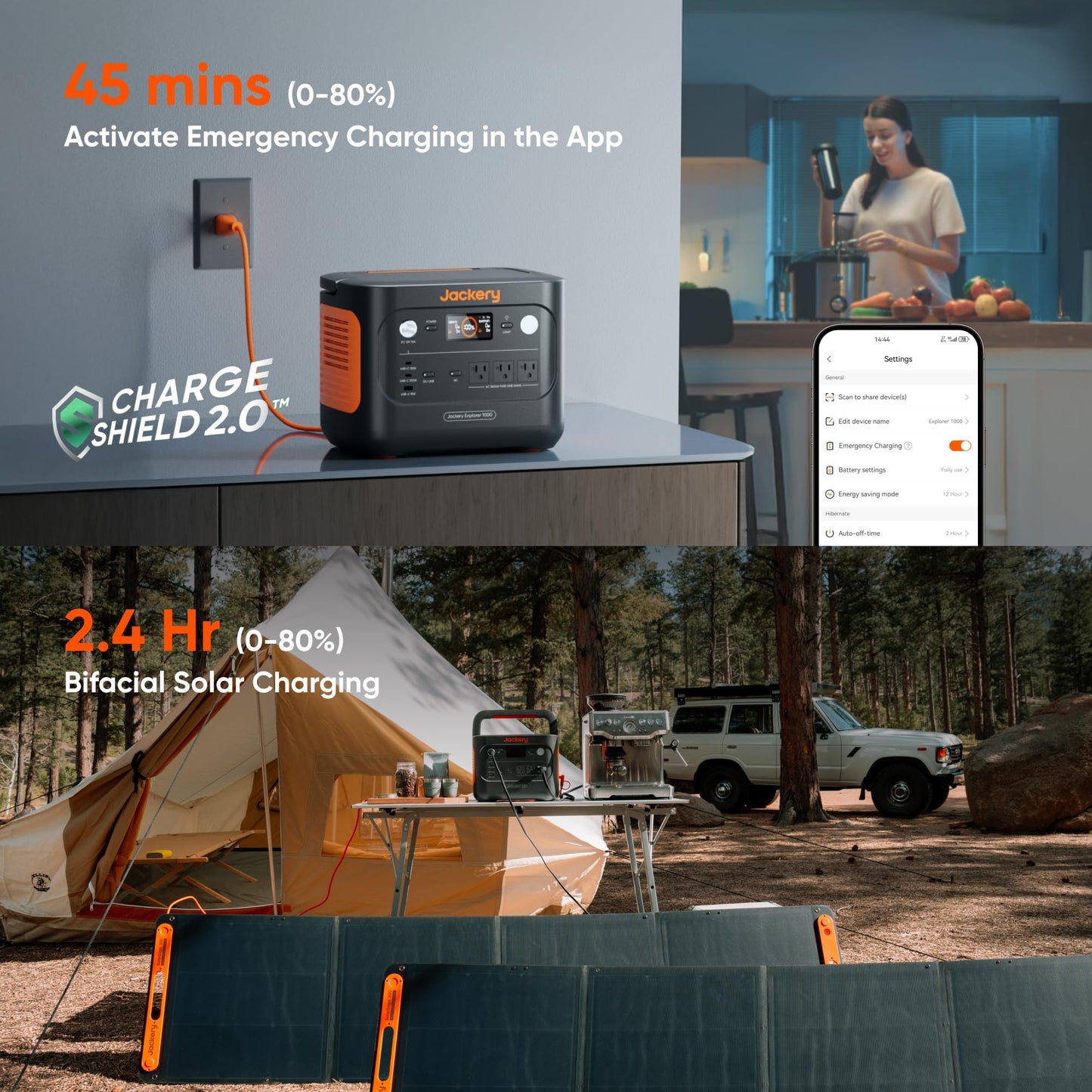 Jackery Explorer 1000 V2 Portable Power Station And Carrying Bag, 1070Wh Lifepo4 Battery,1500W Ac/100W Usb-C Output, 1 Hr Fast C