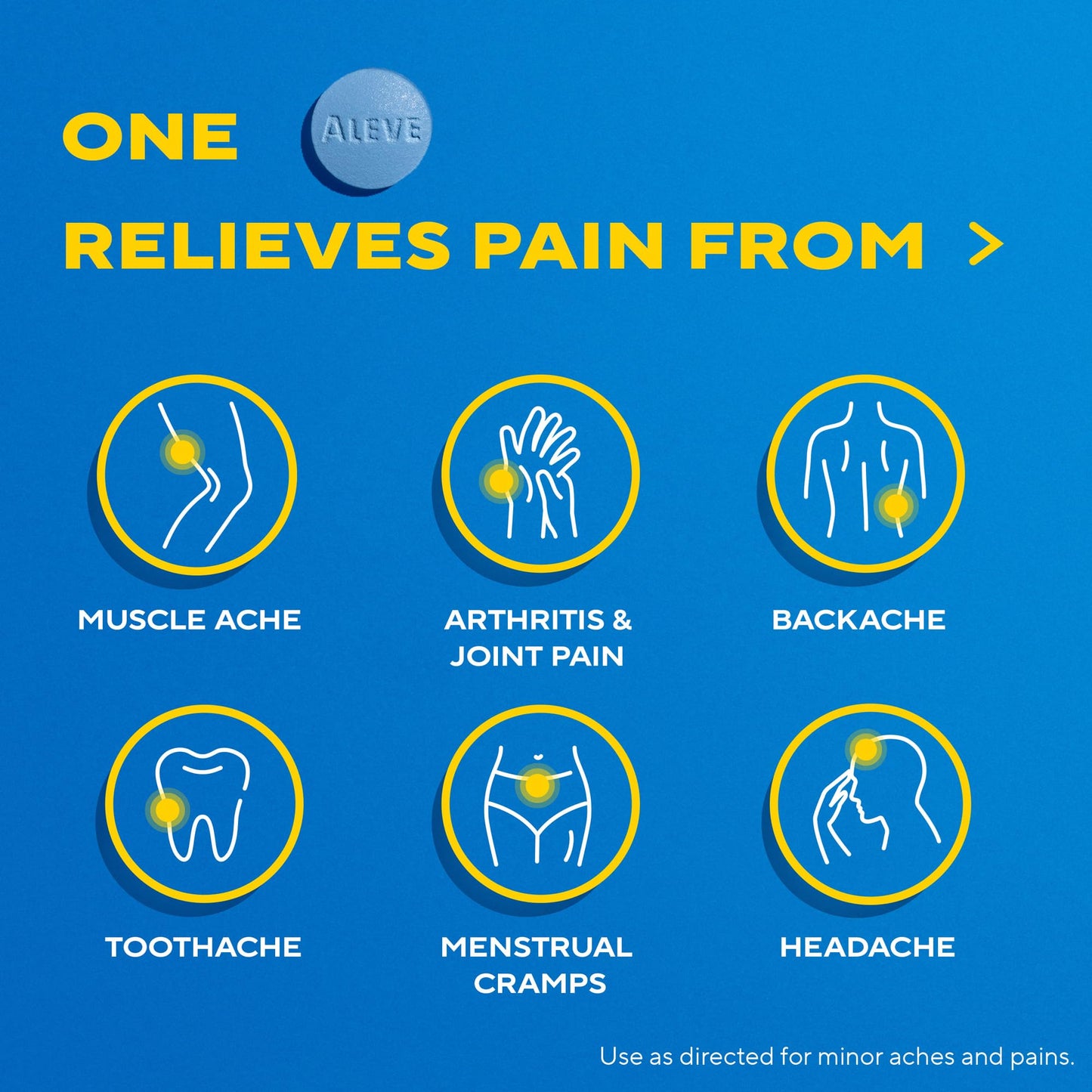 Aleve Back & Muscle Pain Relief Naproxen Sodium Tablets, Pain Reliever & Fever Reducer, Medicine for Body , 250 Count